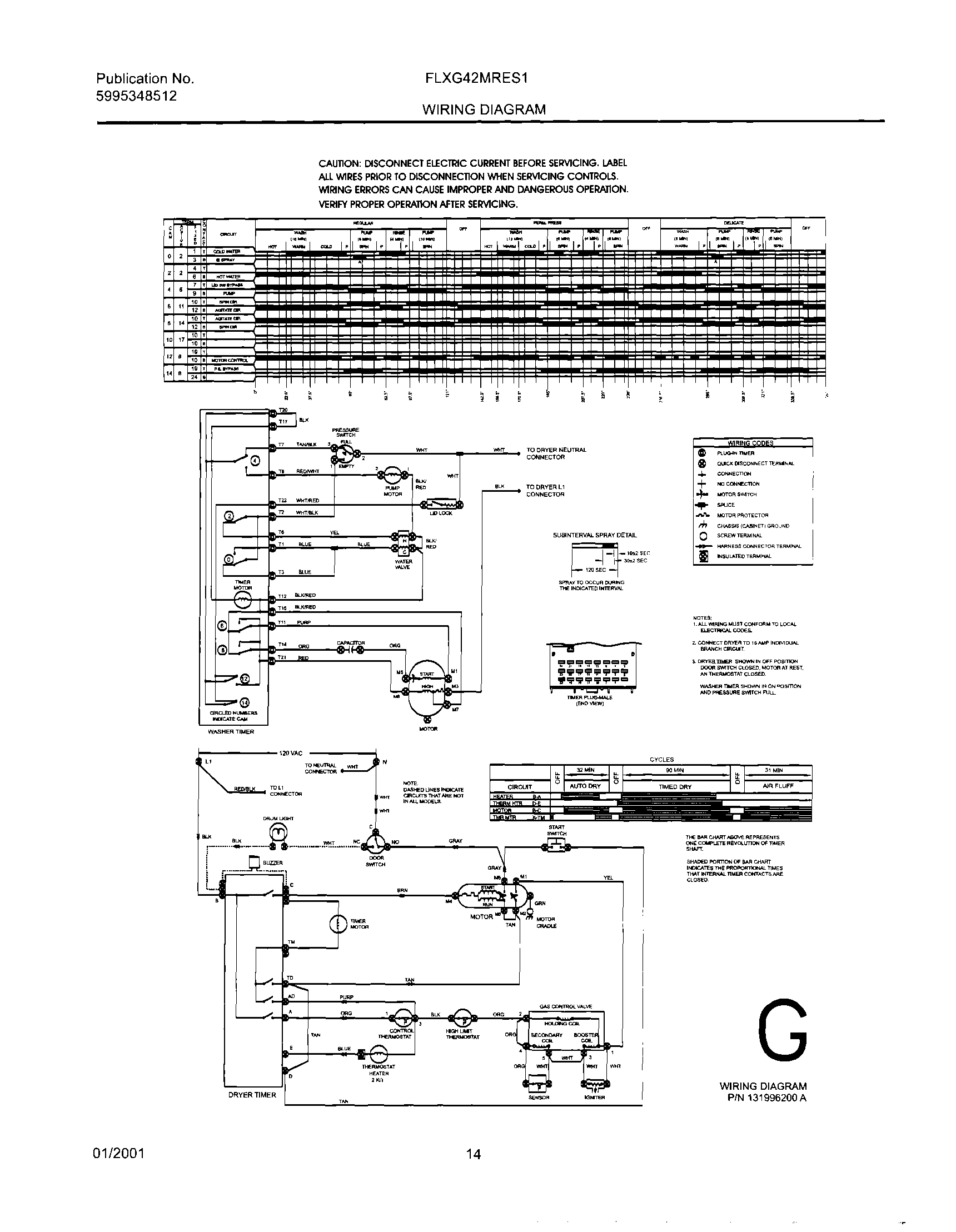 14 - 131996200 WIRING DIAGRAM