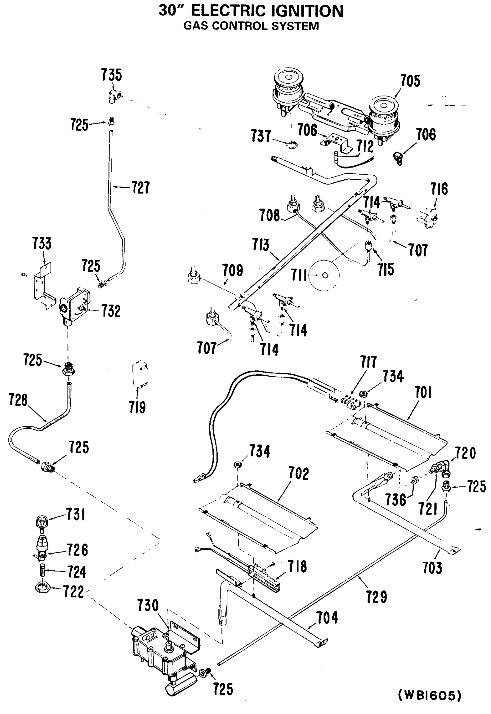 30" ELECTRIC IGNITION