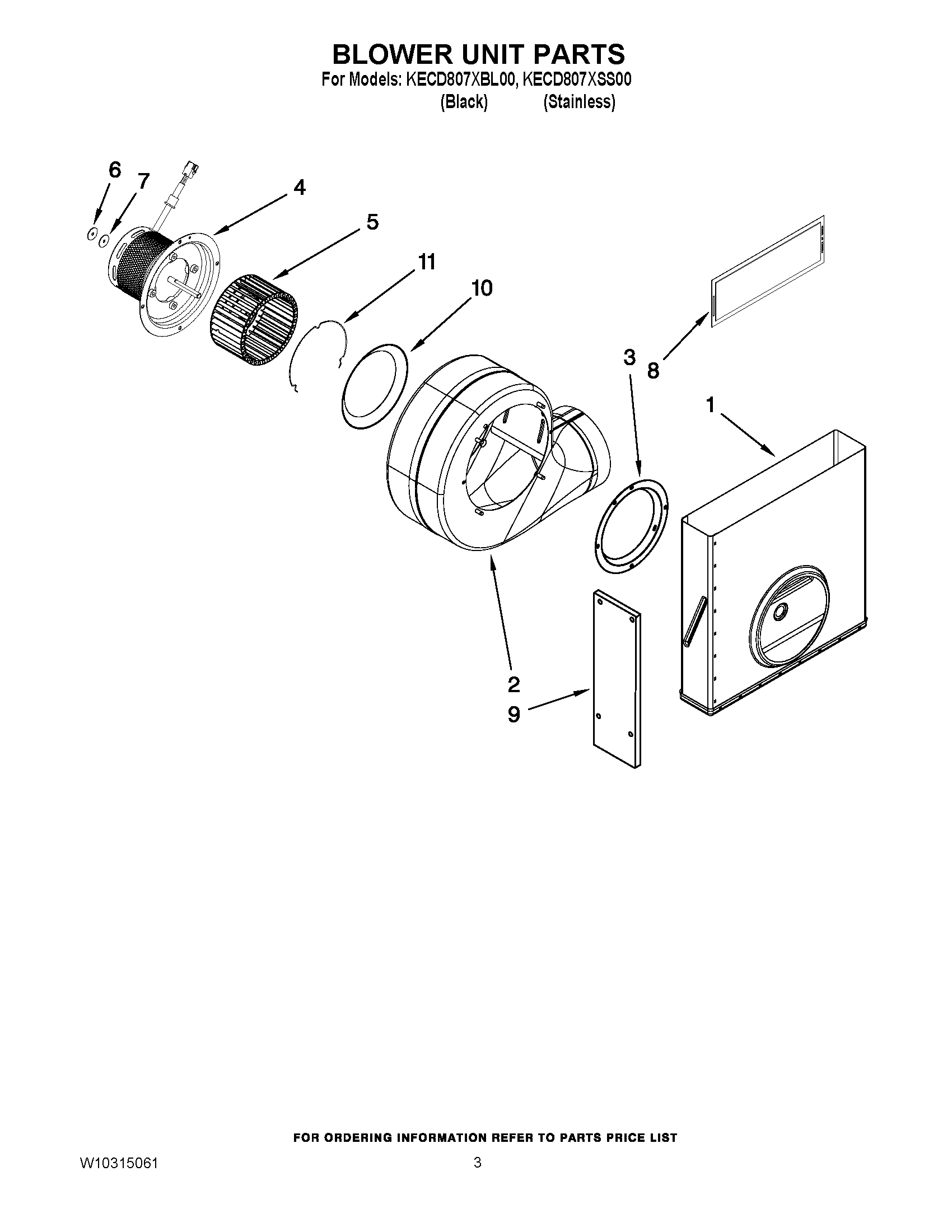02 - BLOWER UNIT PARTS