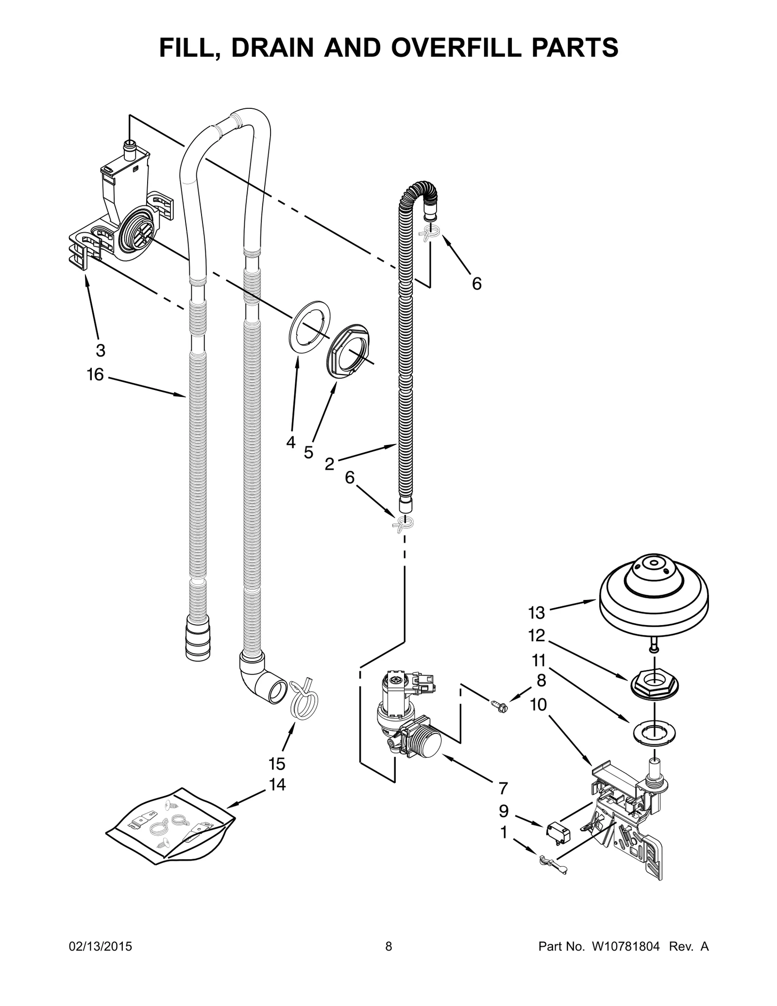 FILL, DRAIN AND OVERFILL PARTS