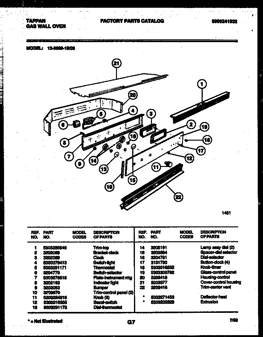 02 - CONTROL PANEL
