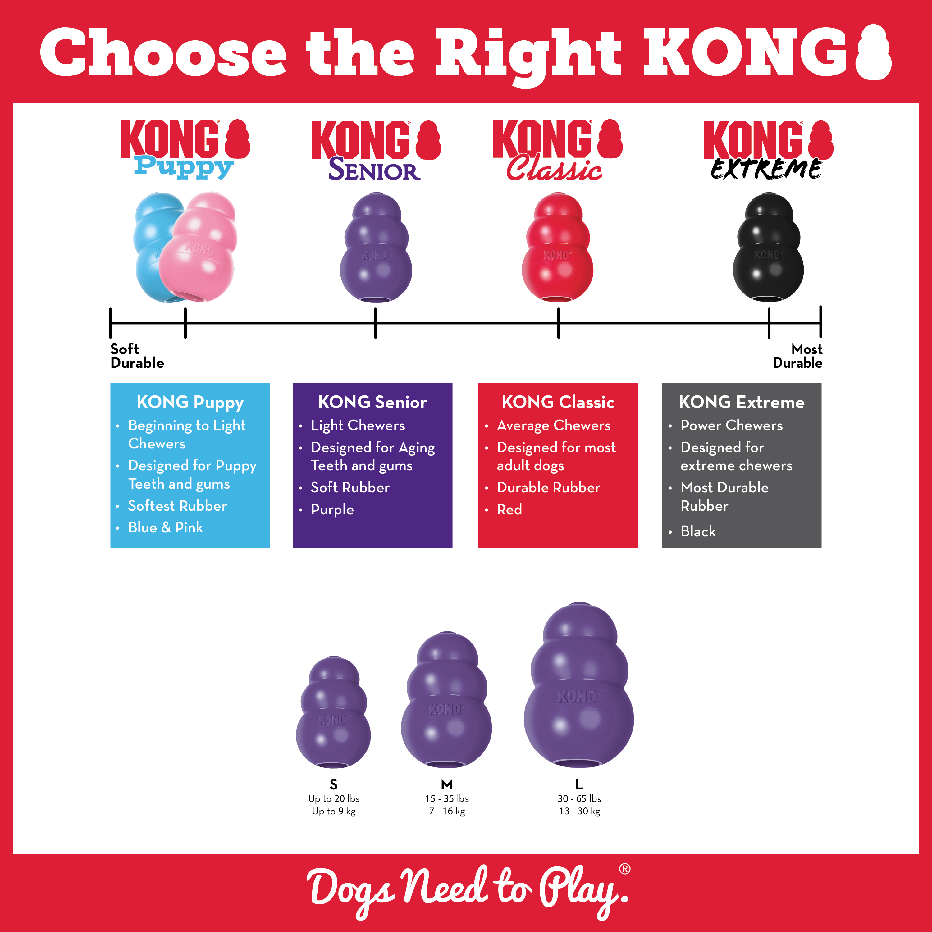 KONG Senior educational3 product image