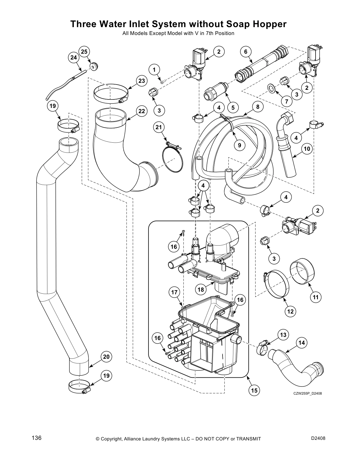 Three Water Inlet System without Soap Hopper