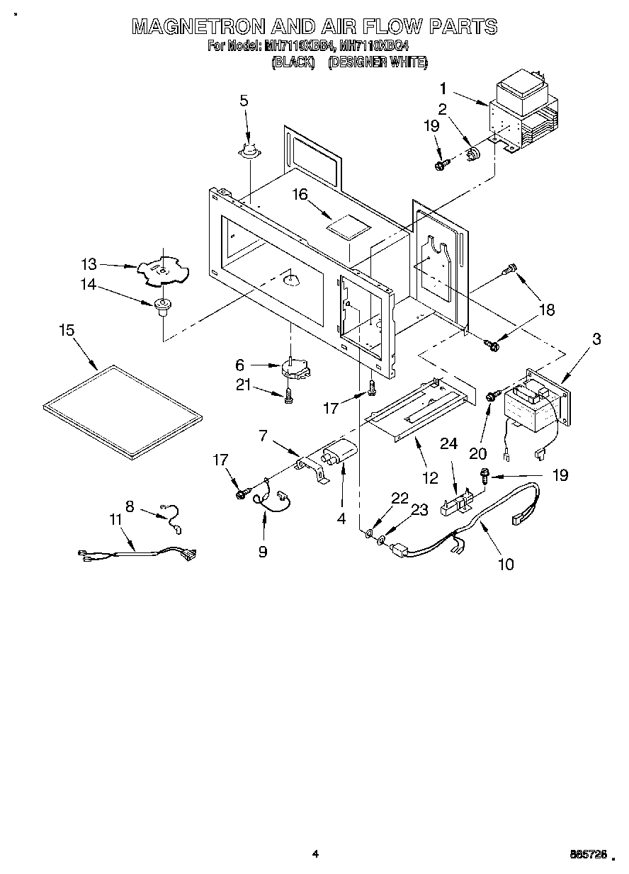 04 - MAGNETRON AND AIR FLOW