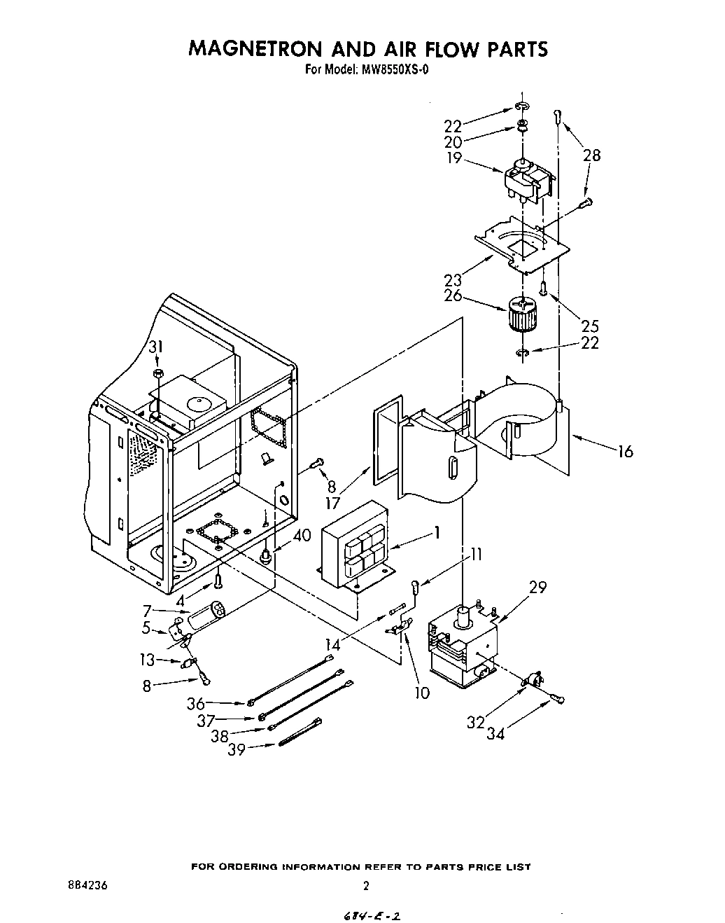 02 - MAGNETRON AND AIRFLOW