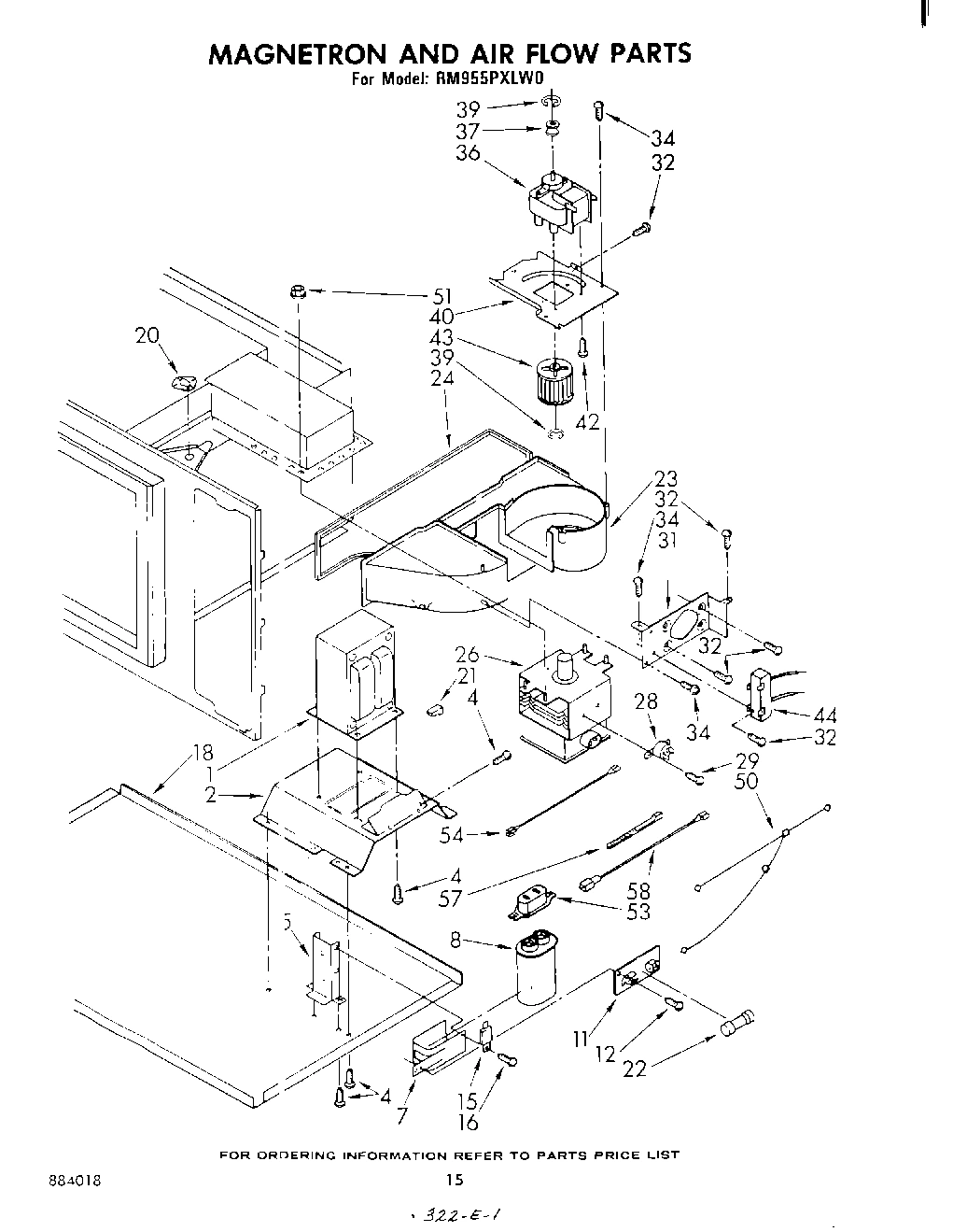 09 - MAGNETRON AND AIR FLOW