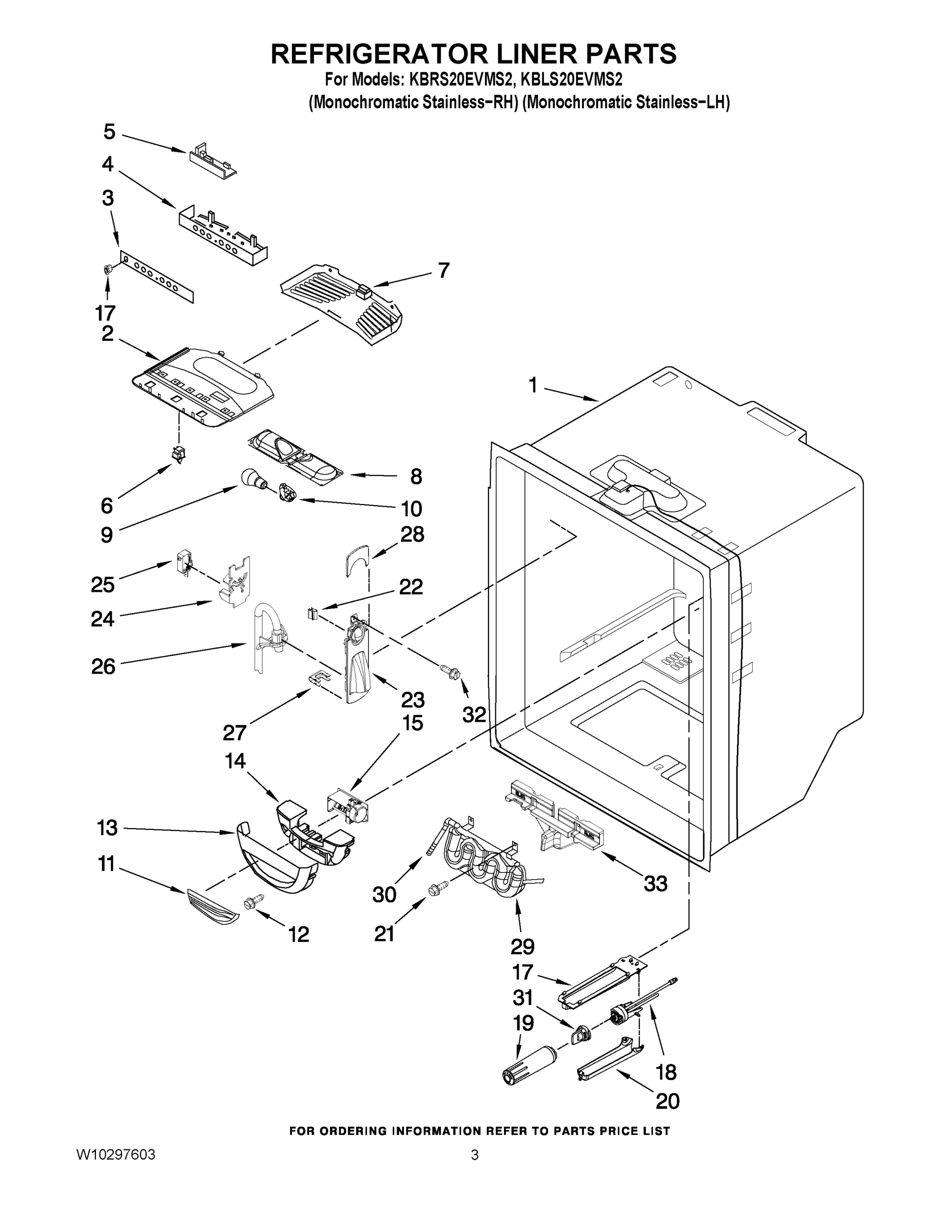 02 - REFRIGERATOR LINER PARTS