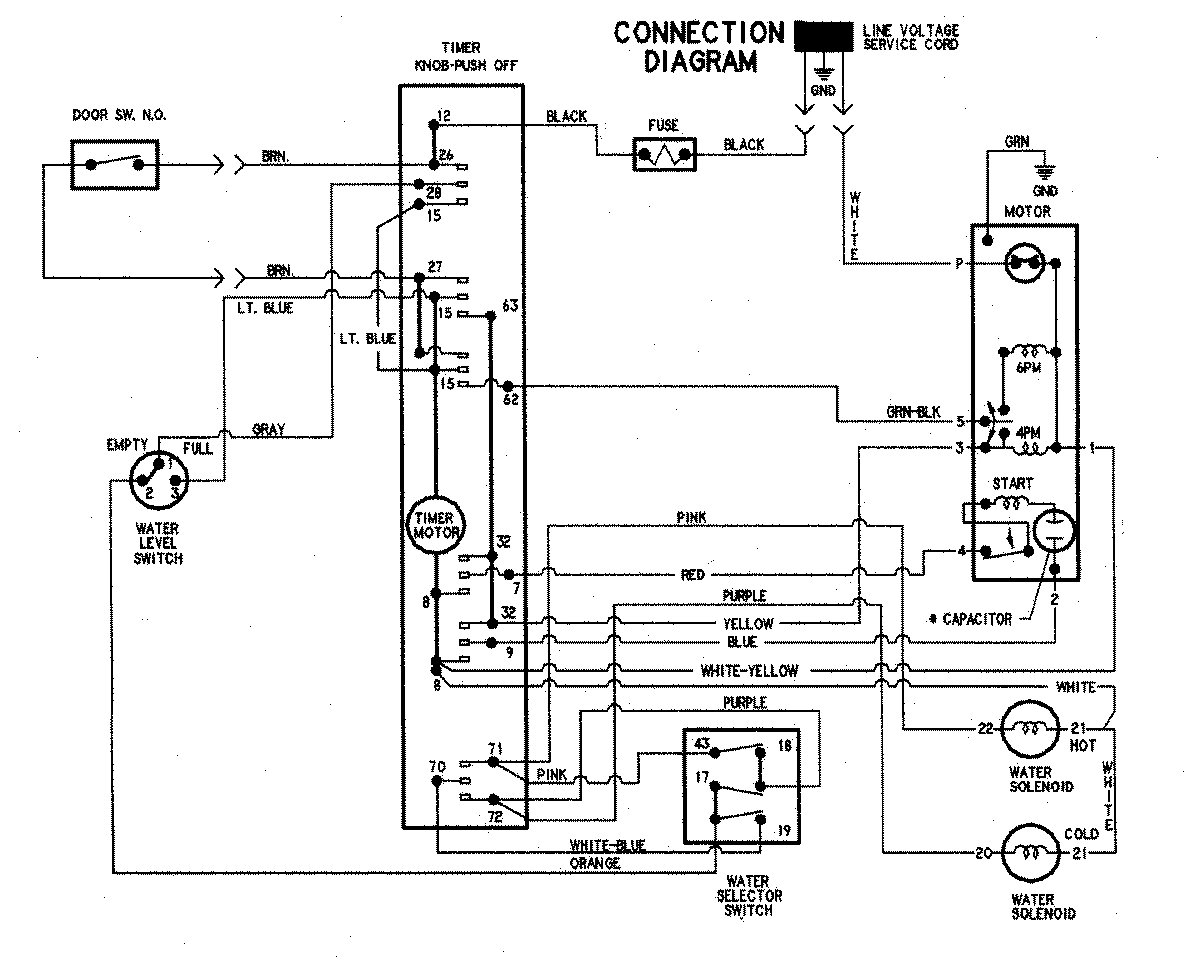 08 - WIRING INFORMATION