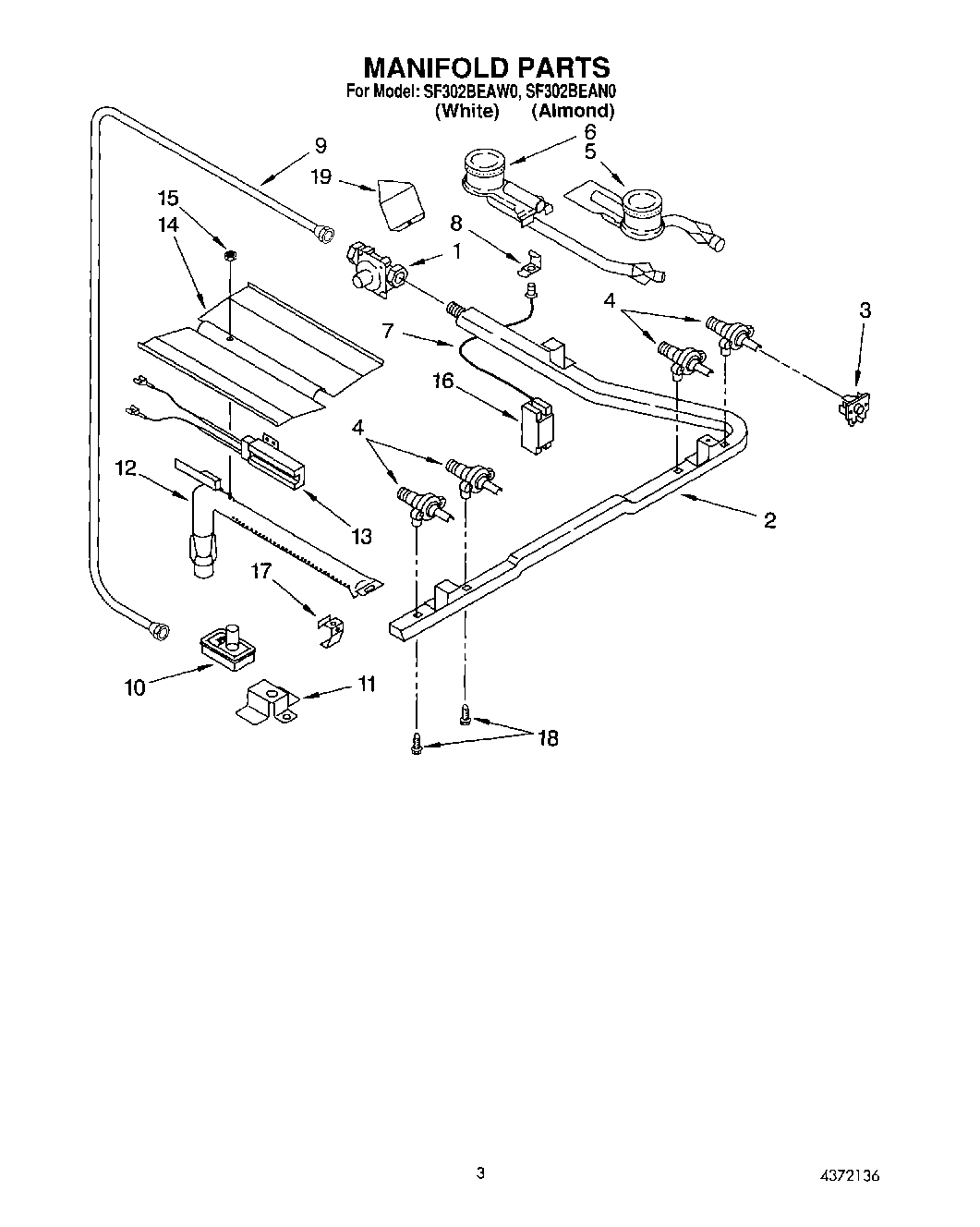 02 - MANIFOLD
