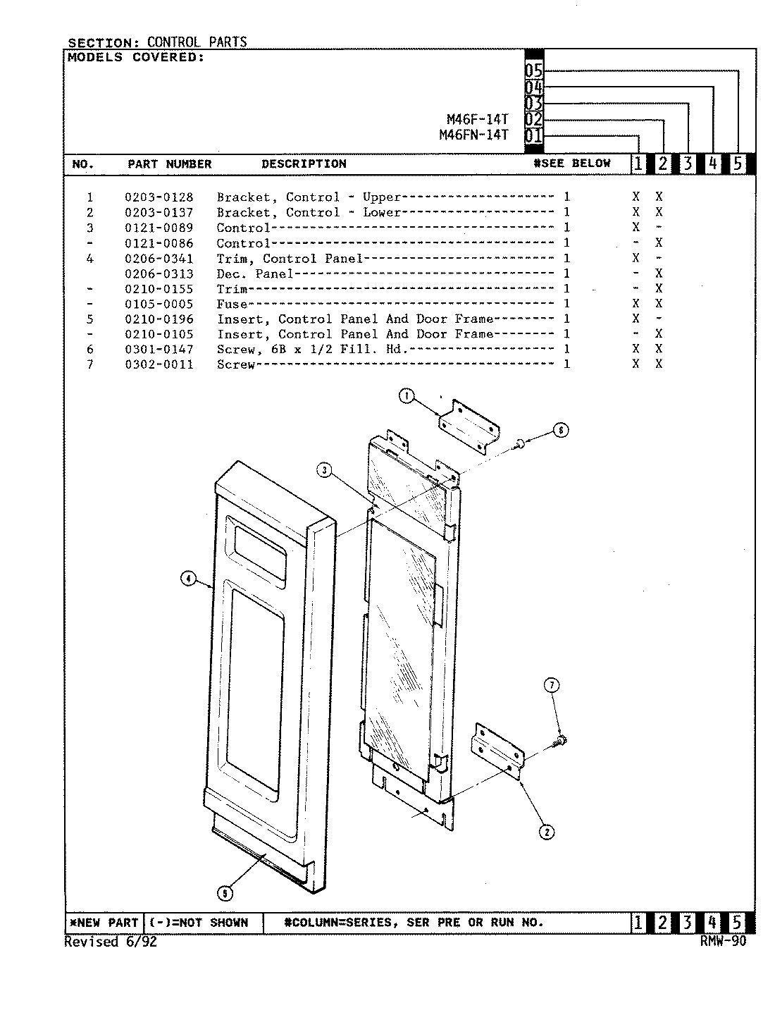 02 - CONTROL PANEL