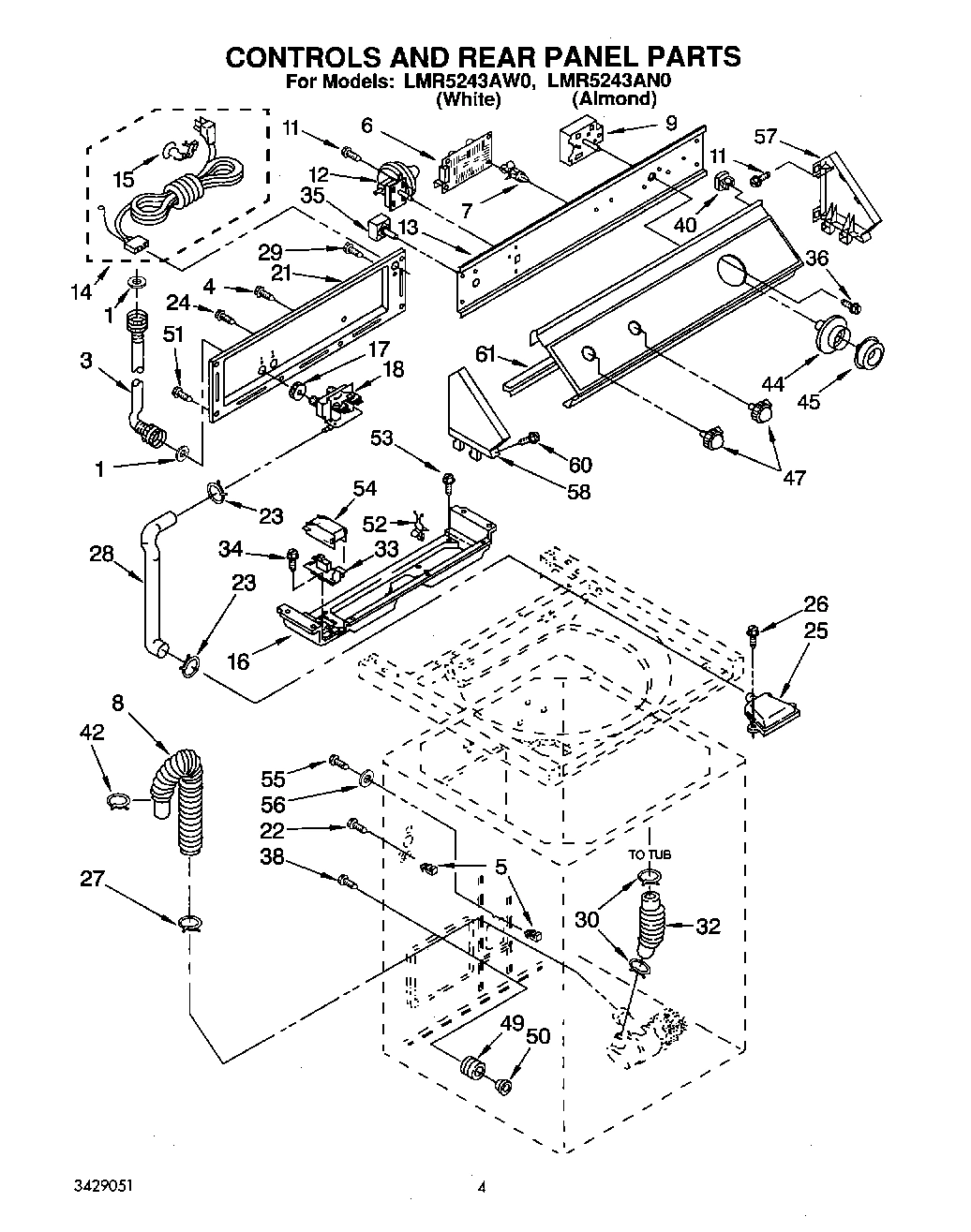 02 - CONTROLS AND REAR PANEL