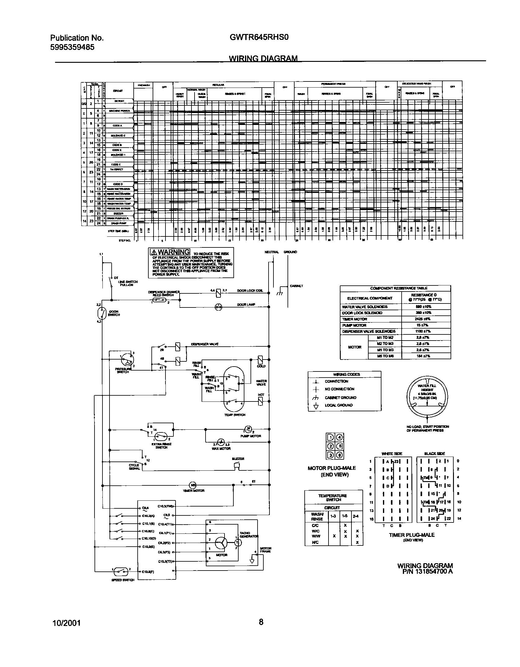 10 - WIRING DIAGRAM