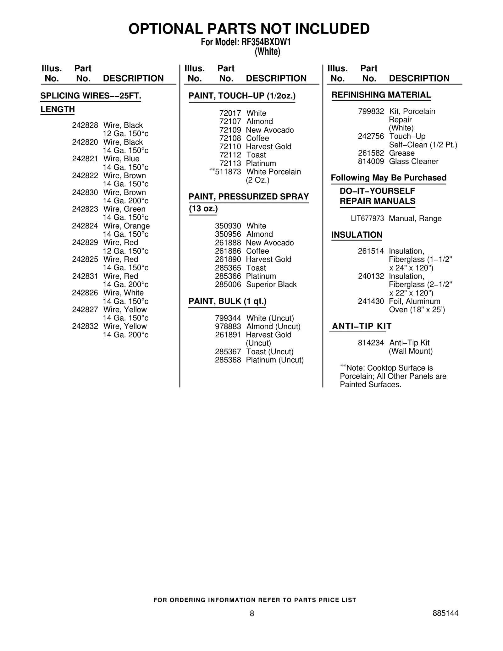 OPTIONAL PARTS NOT INCLUDED