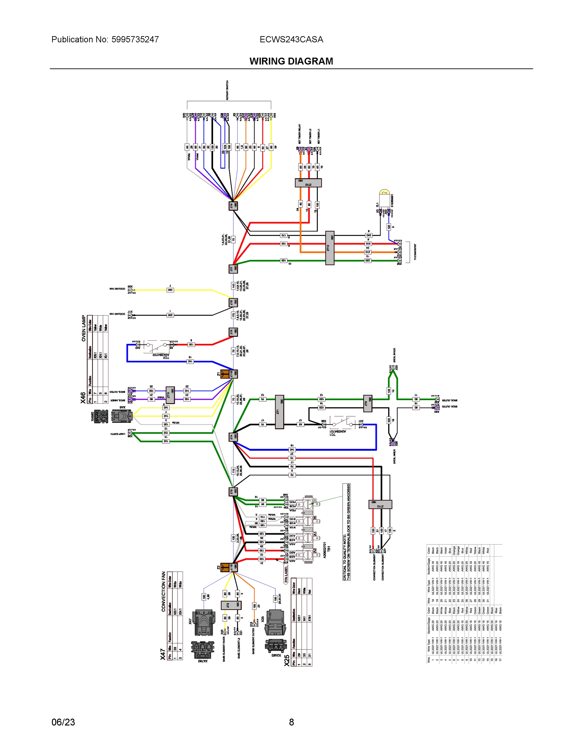 05 - WIRING DIAGRAM