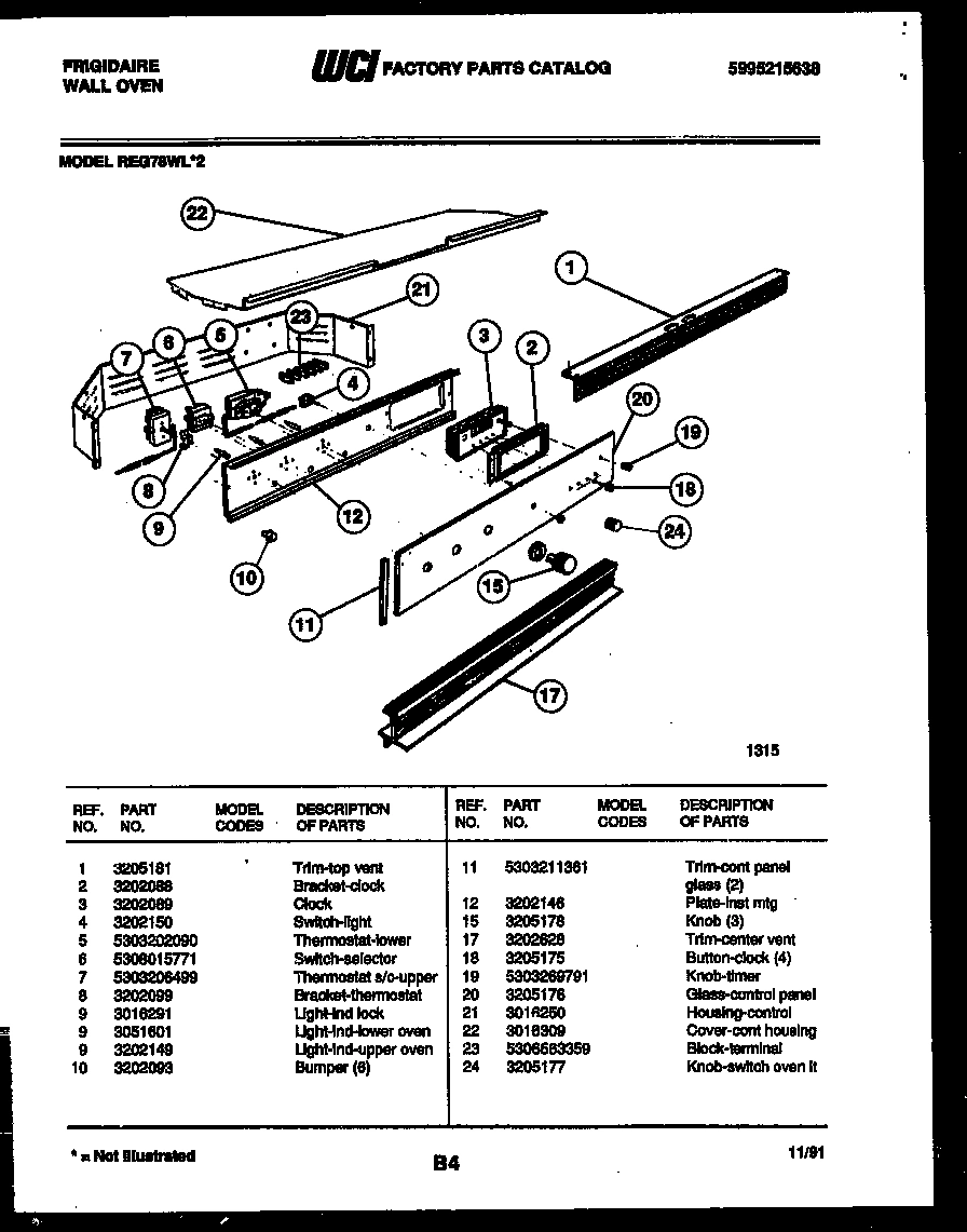 02 - CONTROL PANEL