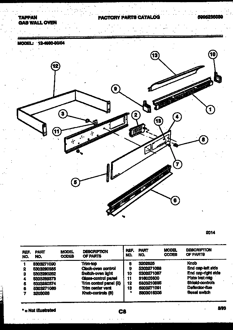 02 - CONTROL PANEL