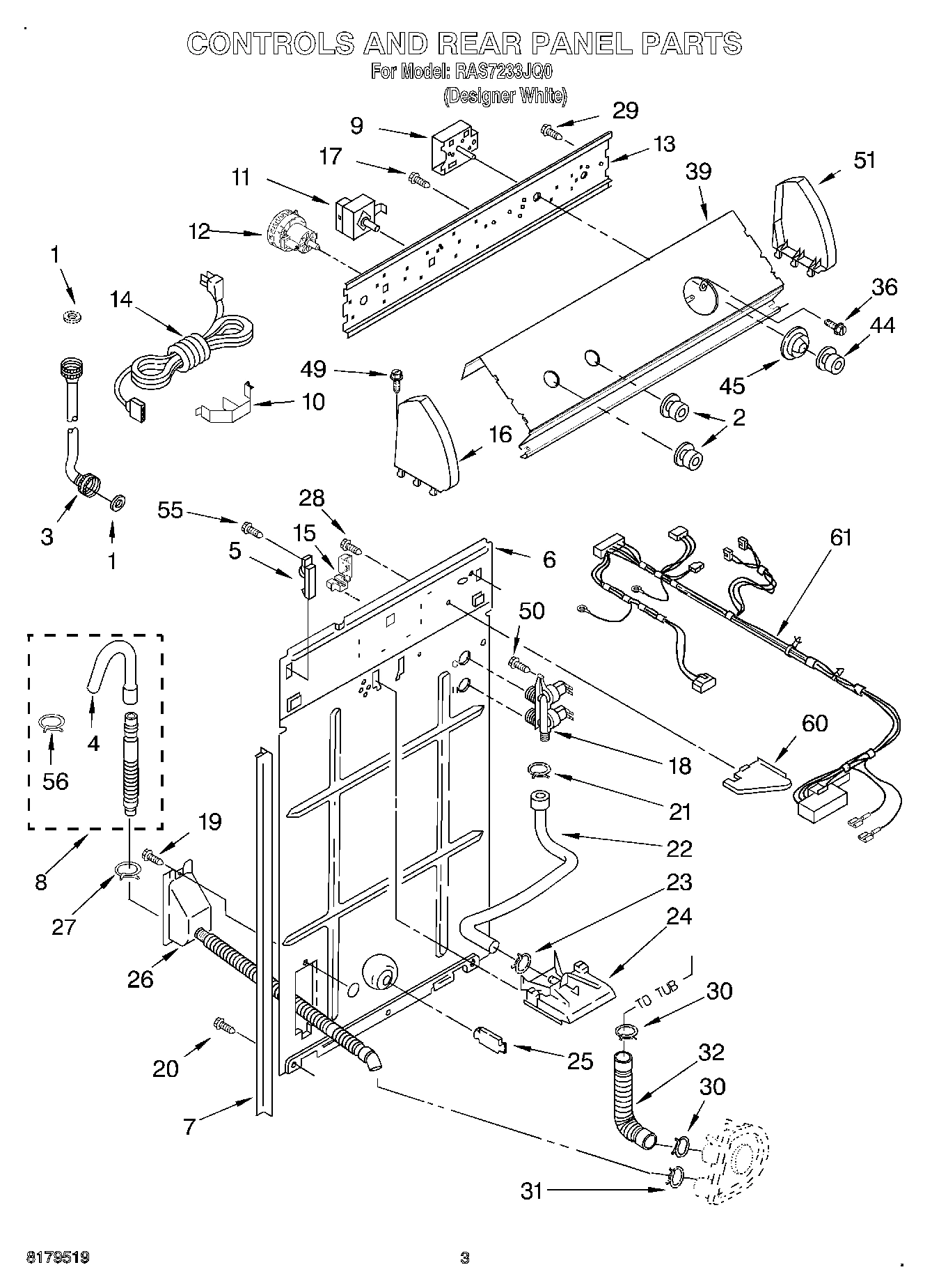 02 - CONTROLS AND REAR PANEL