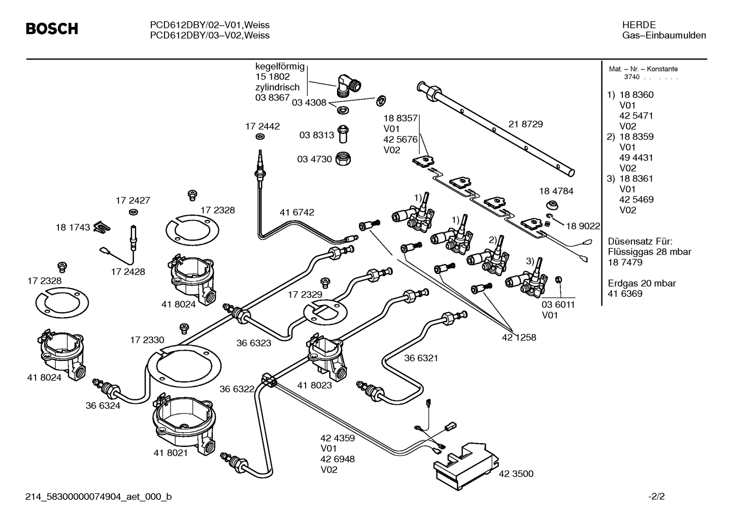 Diagram 2