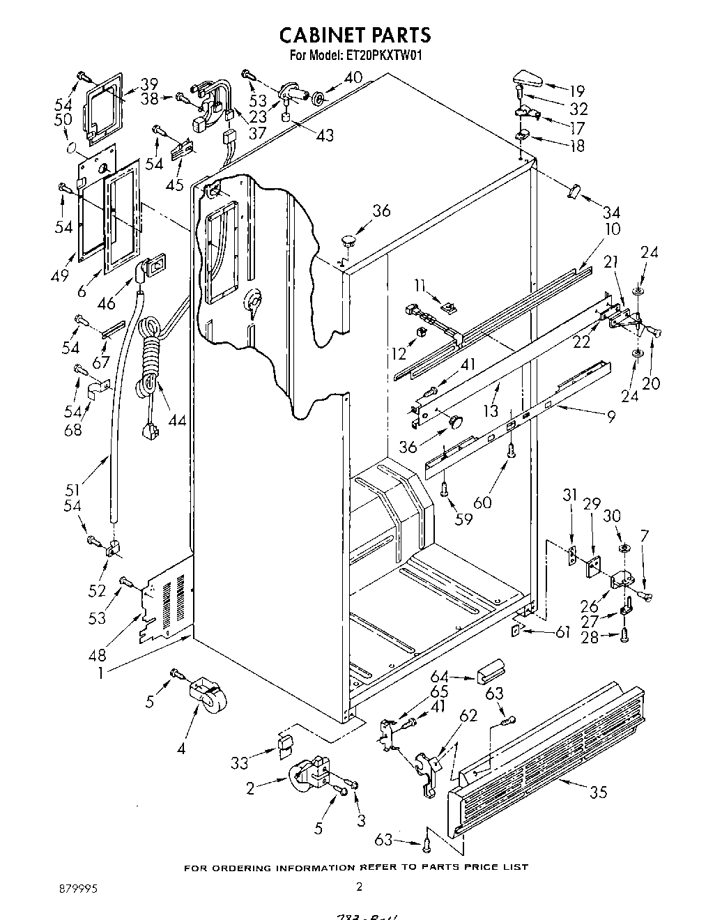 02 - CABINET