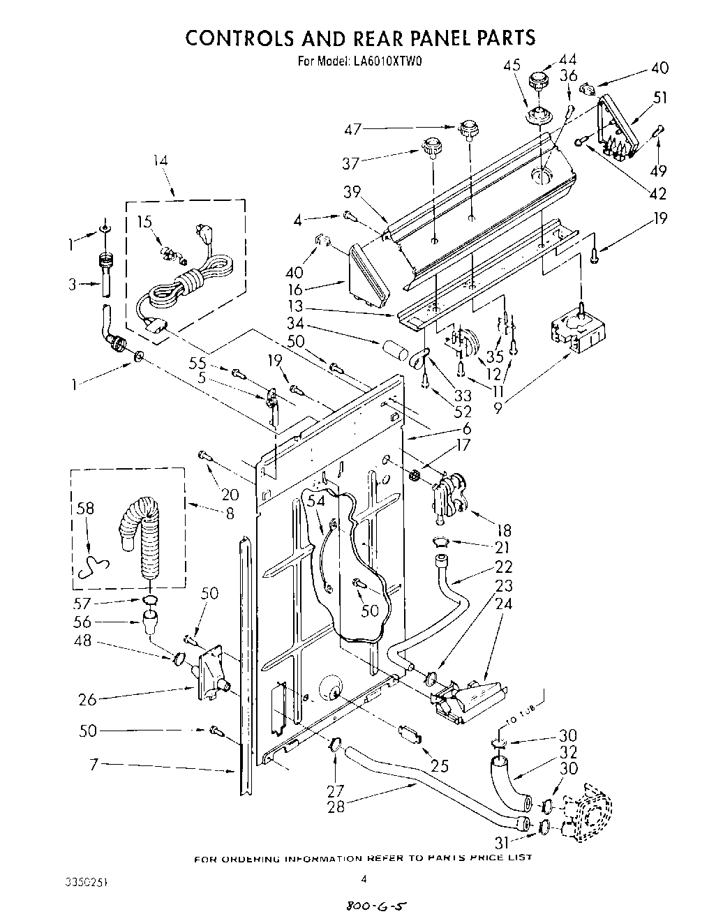 03 - CONTROLS AND REAR PANEL