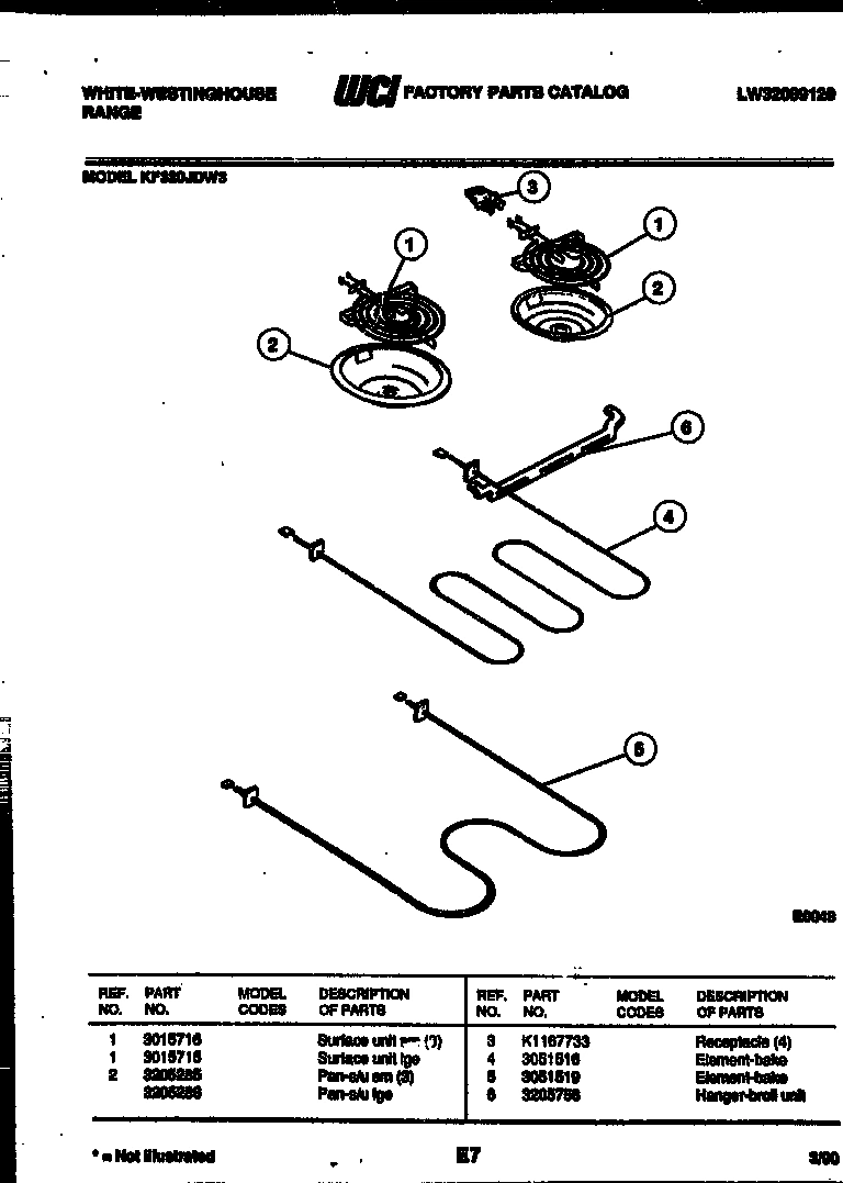 03 - BROILER PARTS