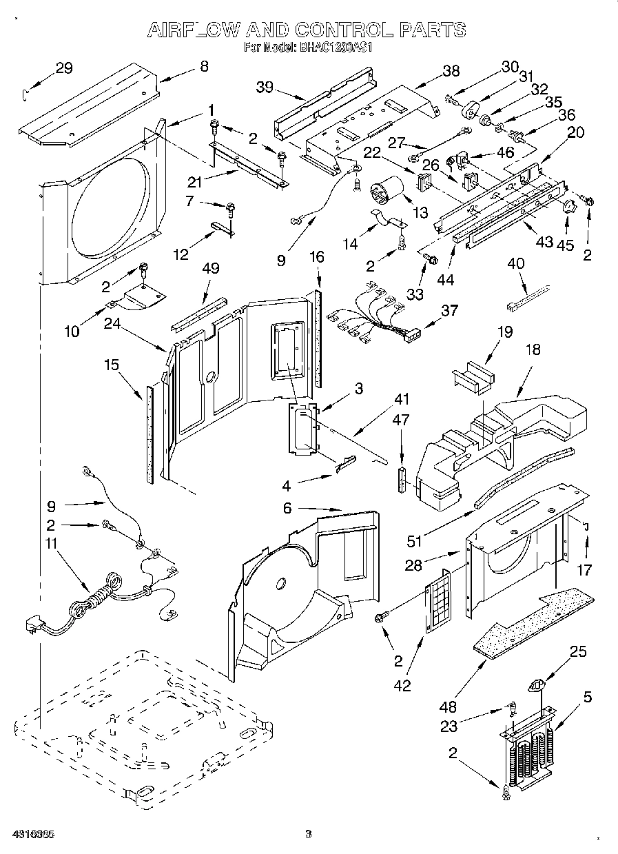 02 - AIRFLOW AND CONTROL