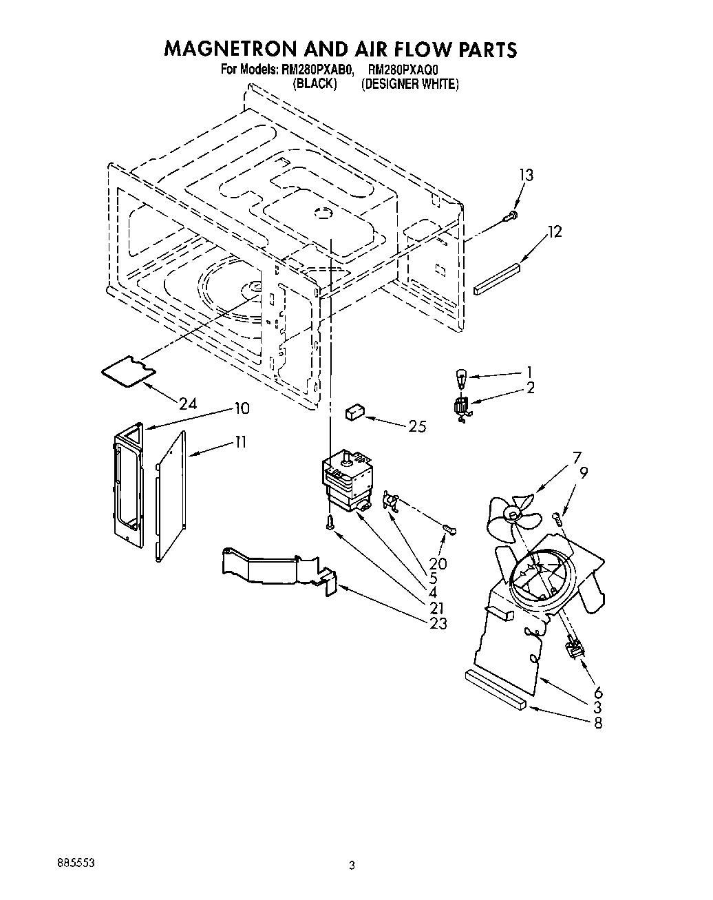 03 - MAGNETRON AND AIR FLOW