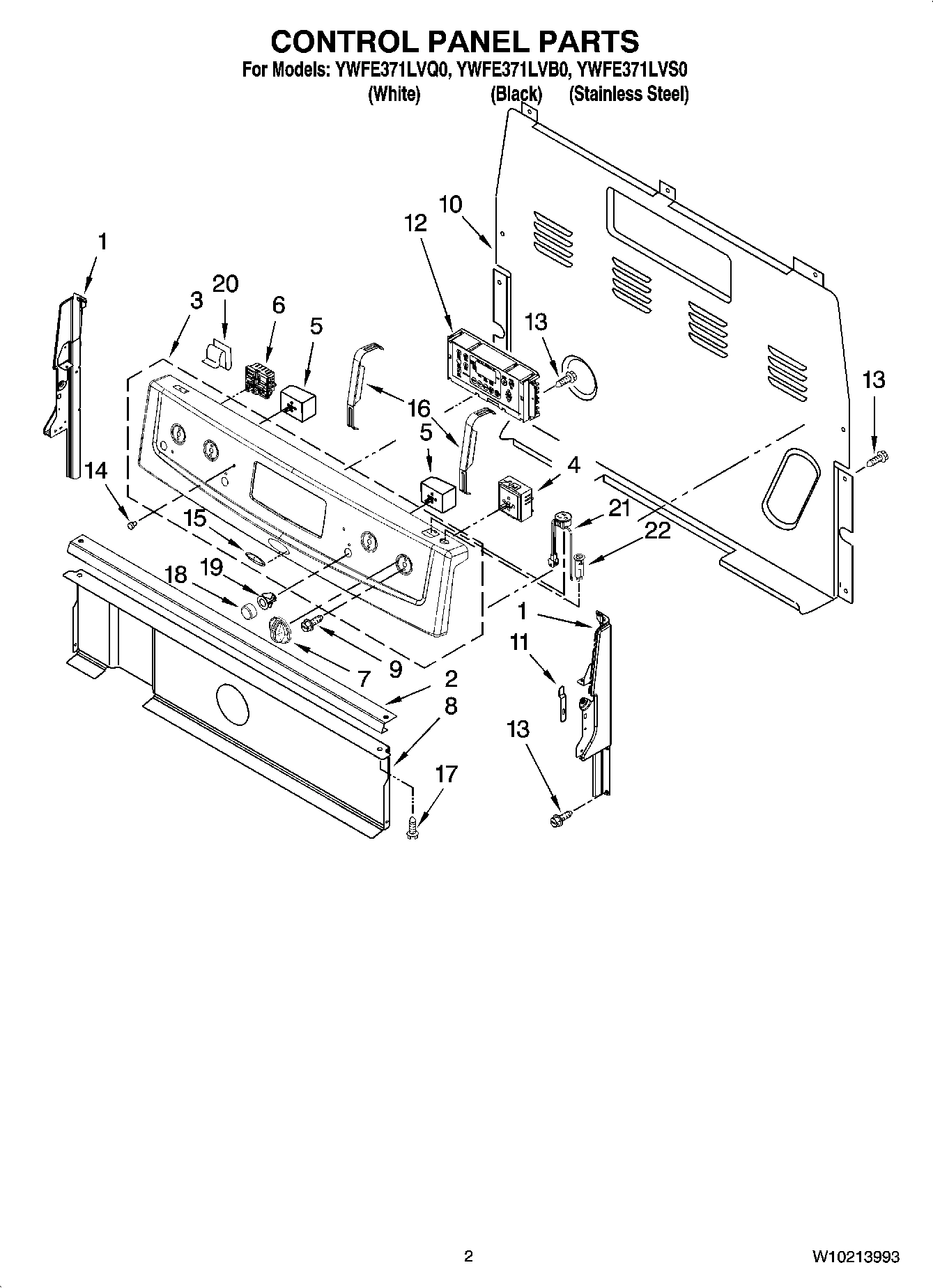 02 - CONTROL PANEL PARTS