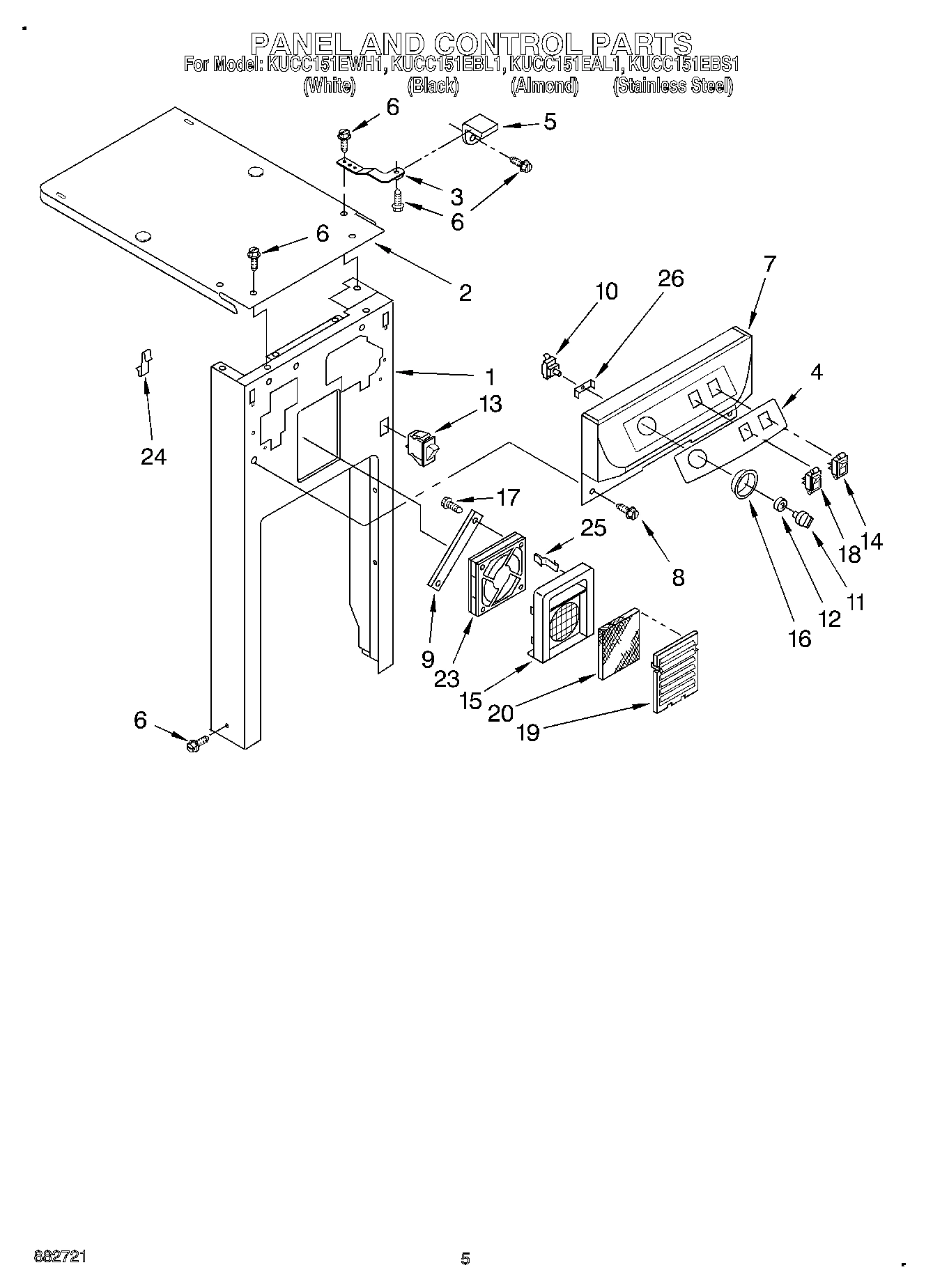 05 - PANEL AND CONTROL