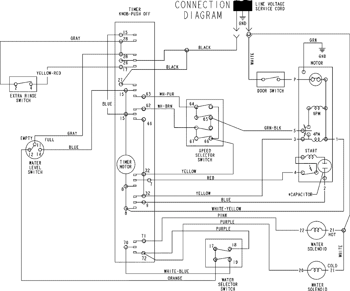 07 - WIRING INFORMATION