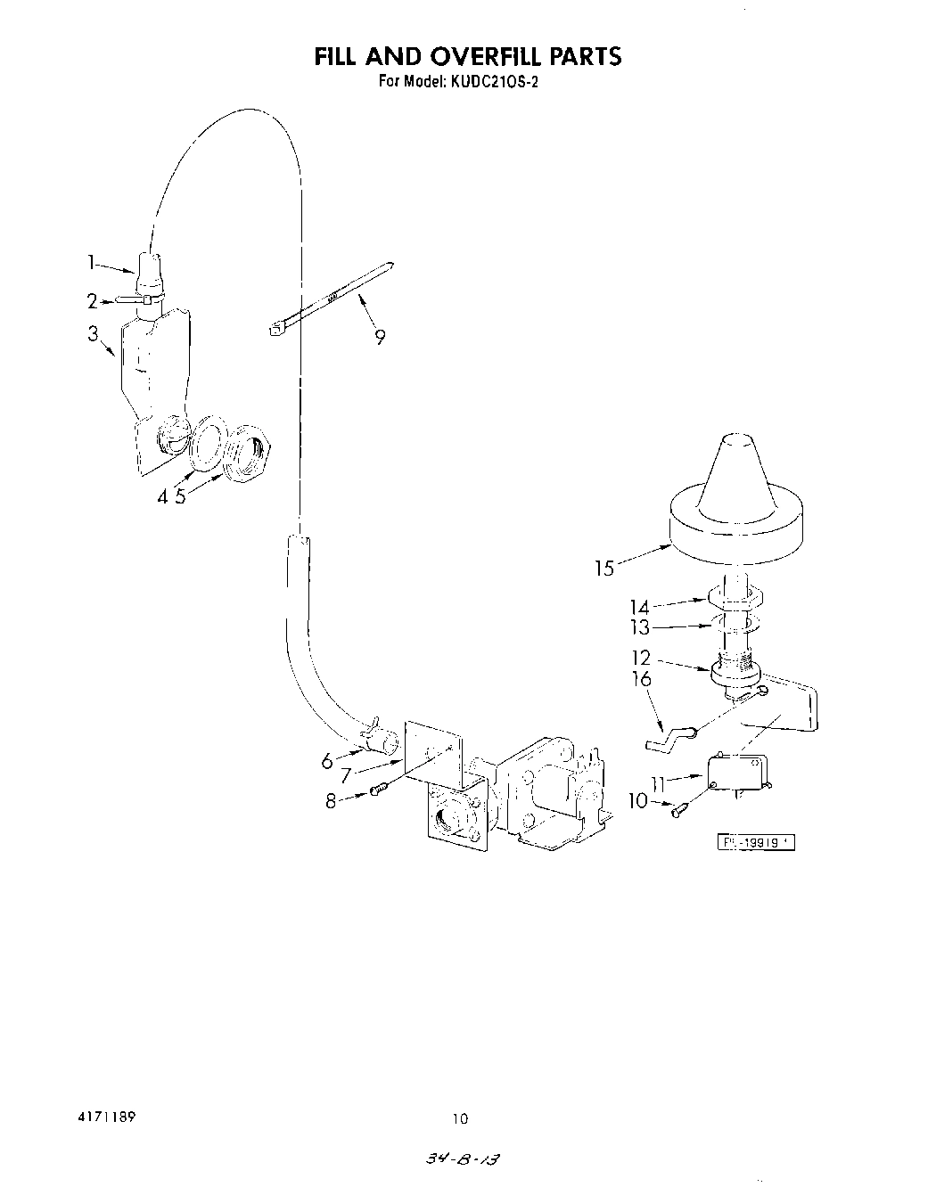 08 - FILL AND OVERFILL