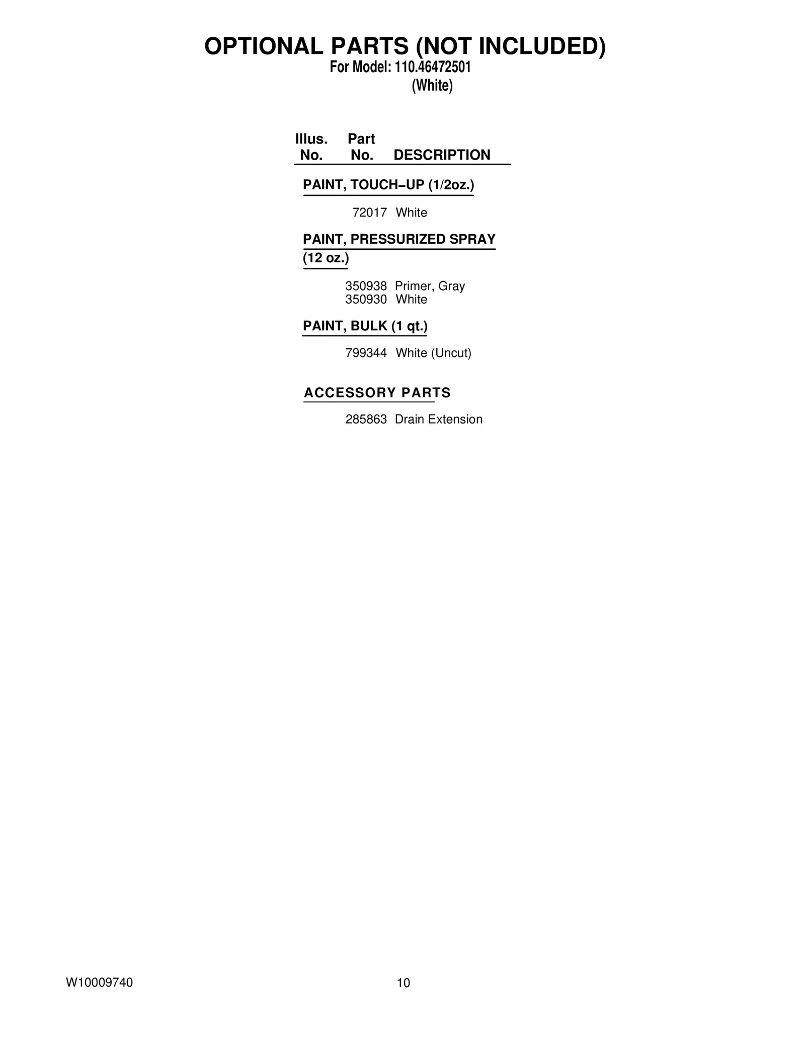 OPTIONAL PARTS (NOT INCLUDED)