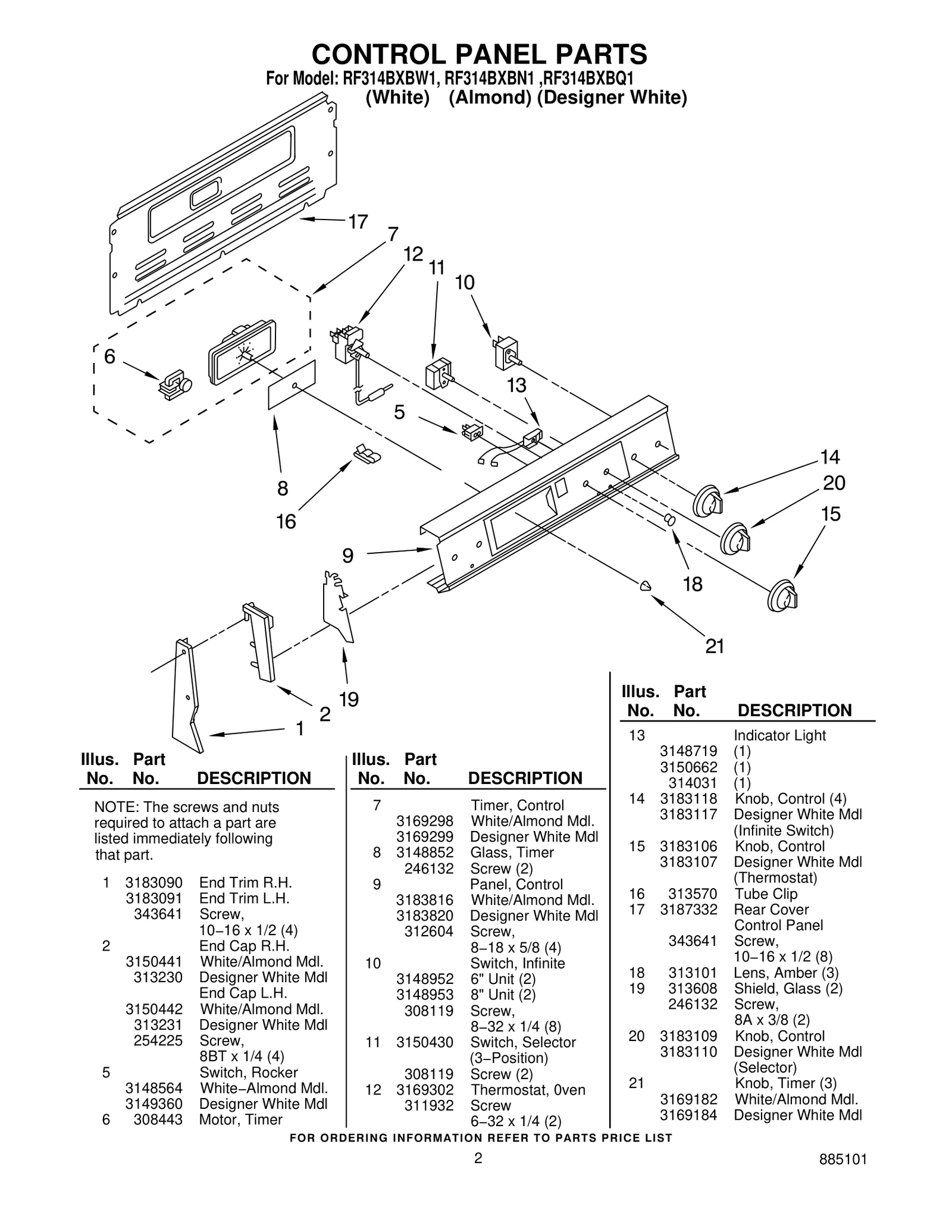 CONTROL PANEL PARTS