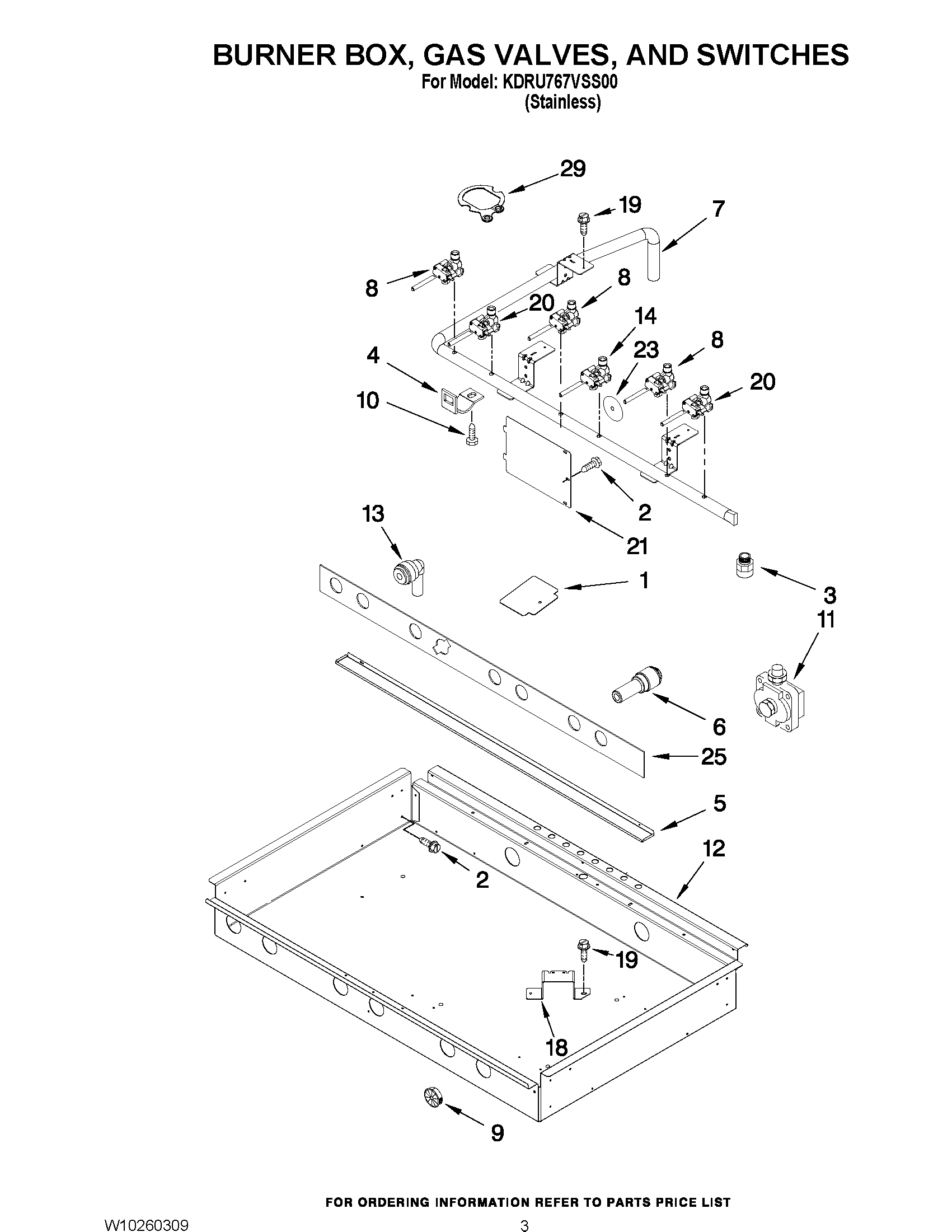02 - BURNER BOX, GAS VALVES, AND SWITCHES