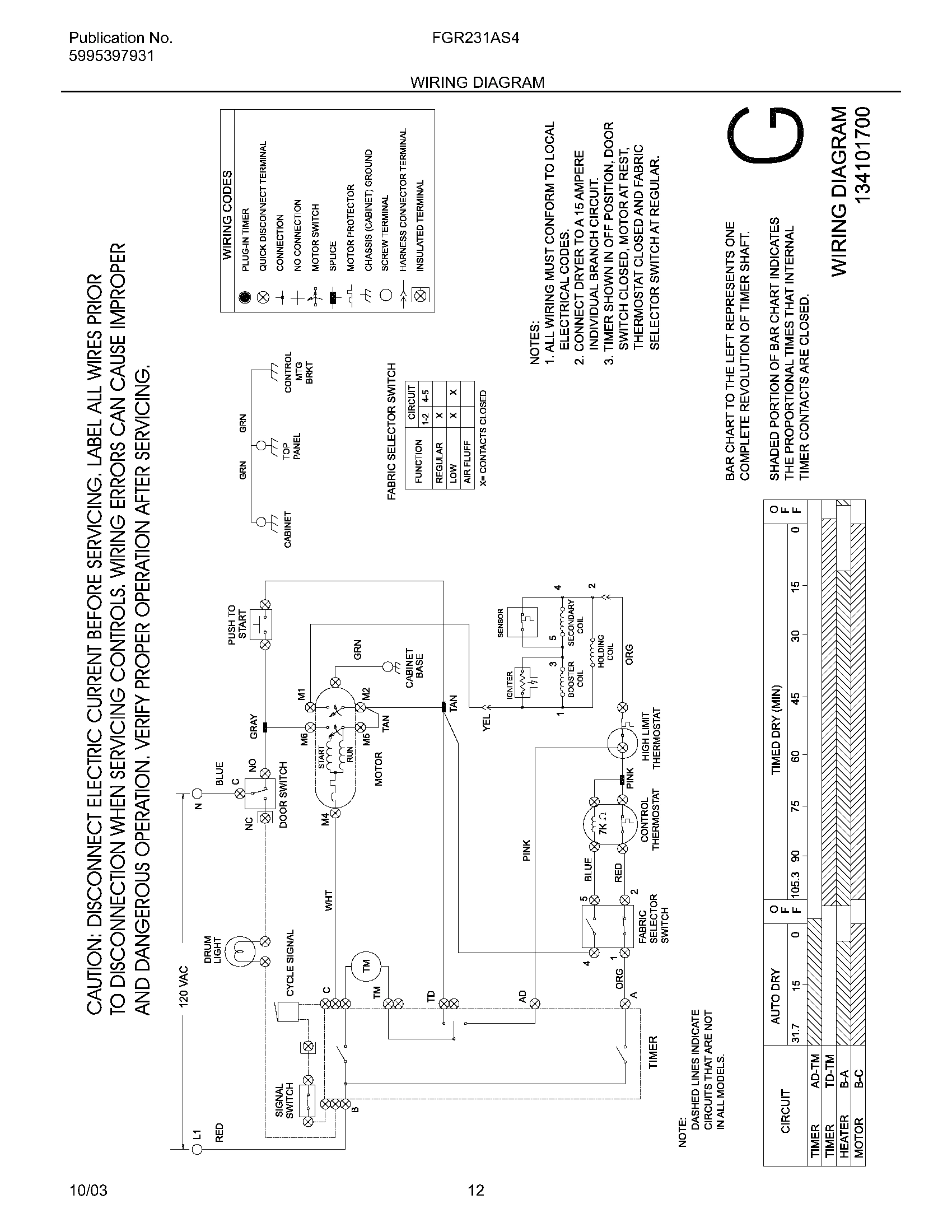 12 - WIRING DIAGRAM