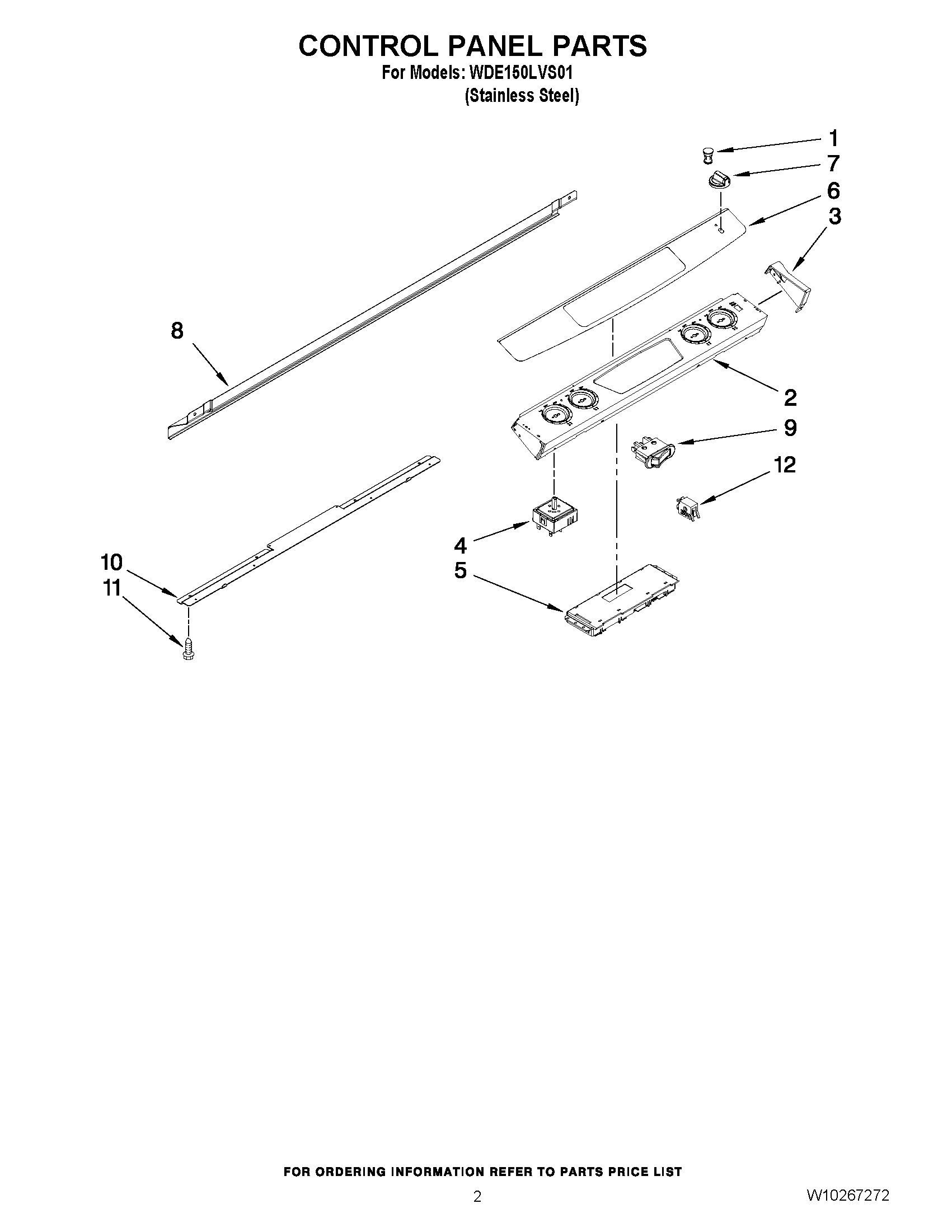 02 - CONTROL PANEL PARTS