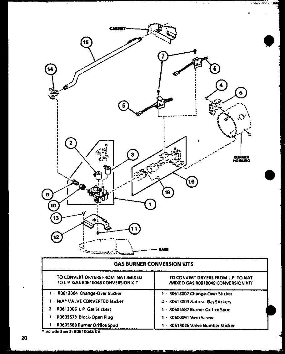 01 - GAS BURNER CONVERSION KITS