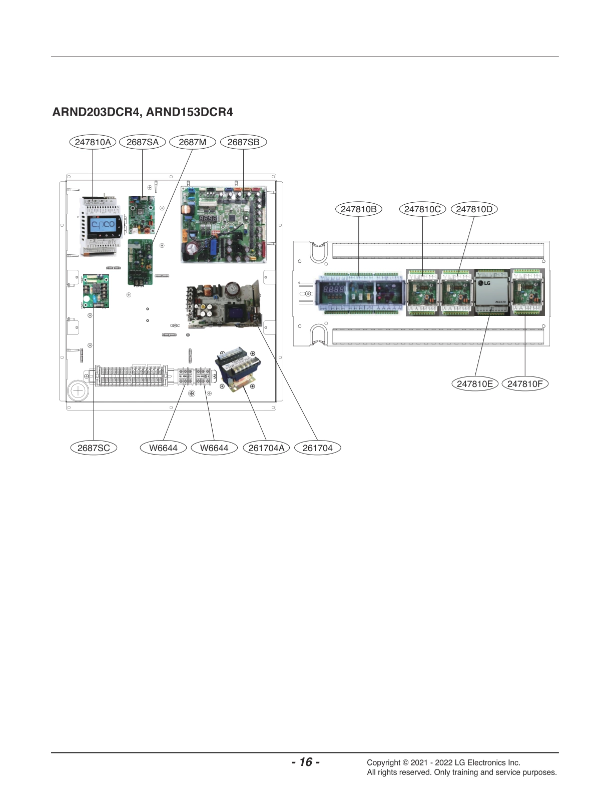 DIAGRAM 2