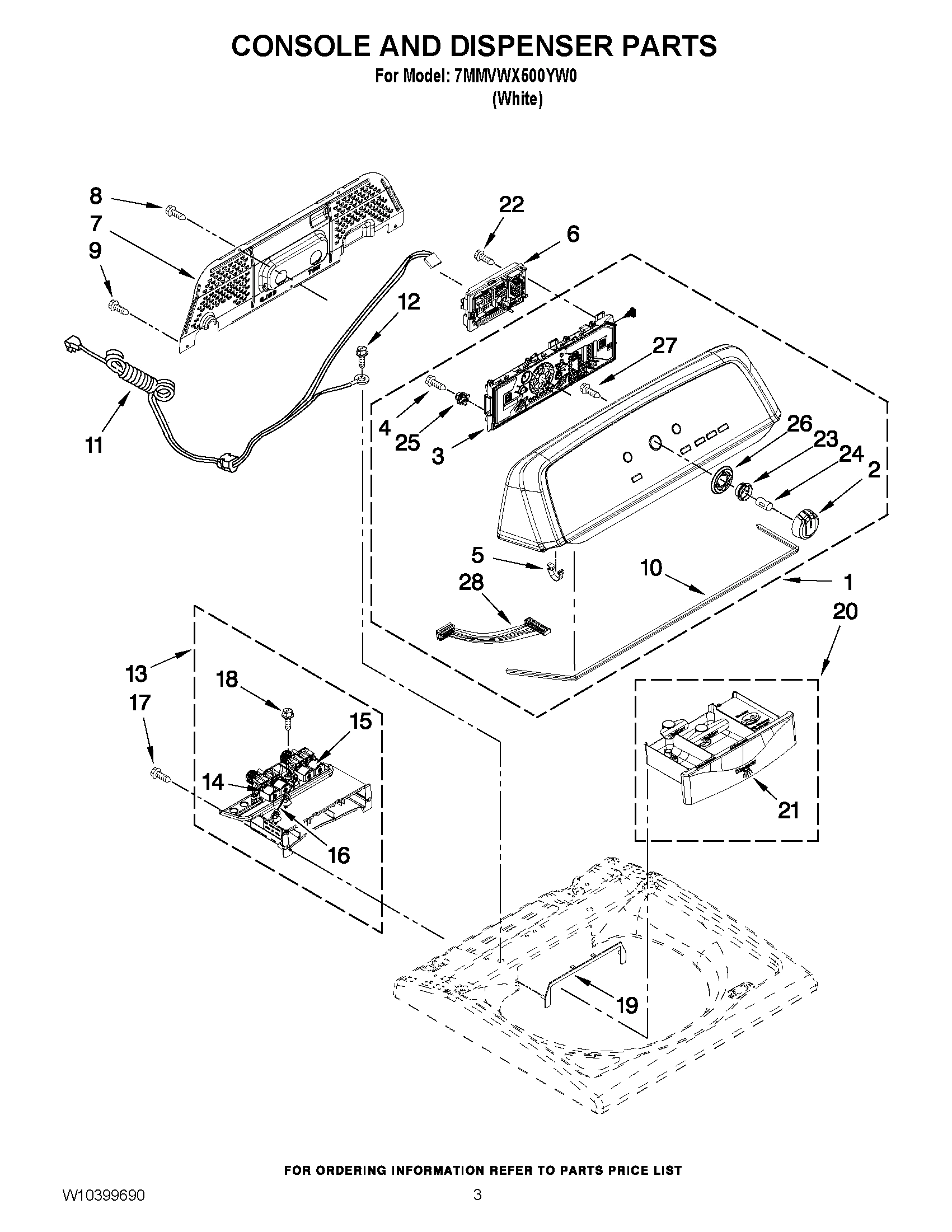 02 - CONSOLE AND DISPENSER PARTS