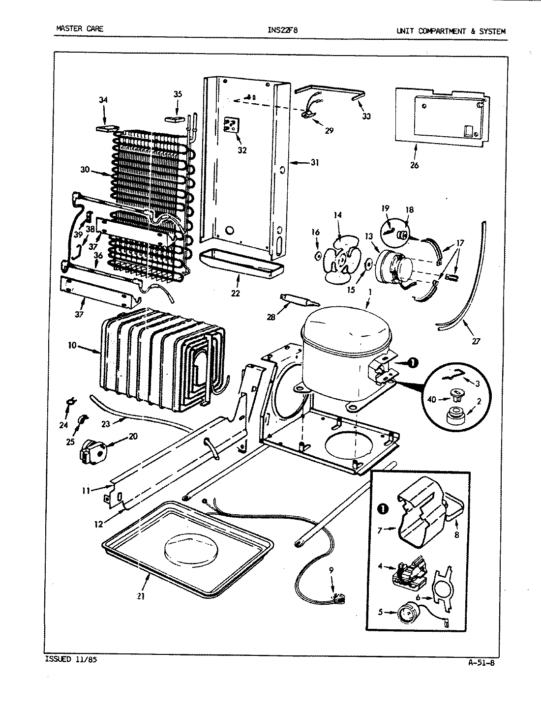 03 - UNIT COMPARTMENT & SYSTEM