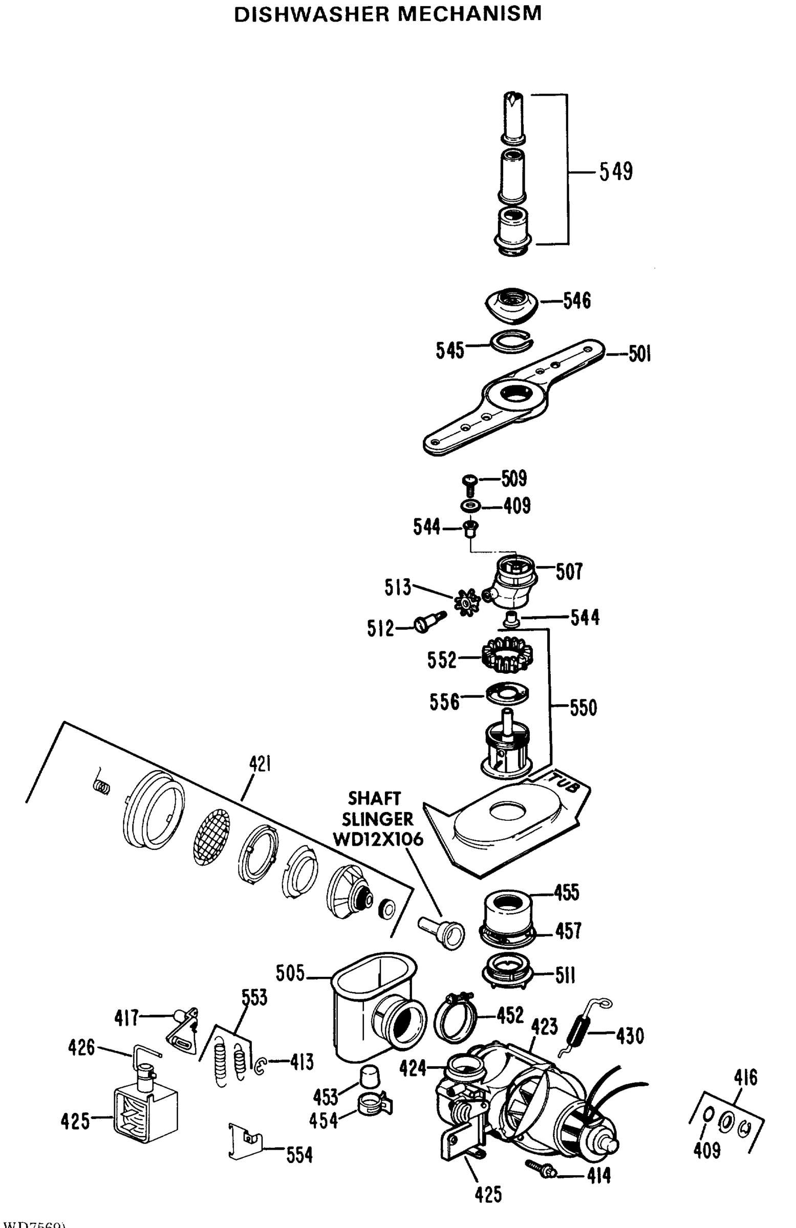 DISHWASHER MECHANISM