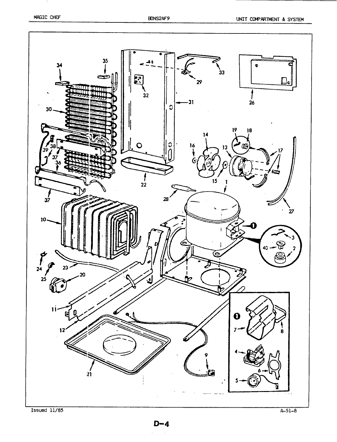 05 - UNIT COMPARTMENT & SYSTEM