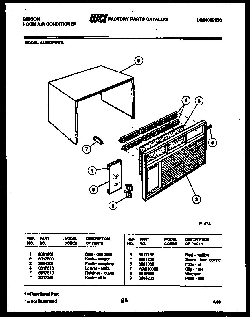 02 - CABINET PARTS