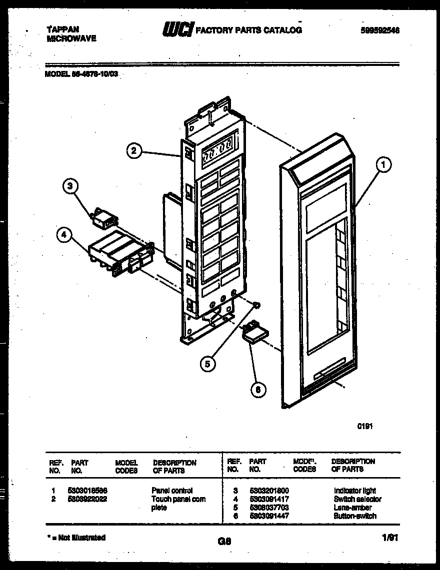 02 - CONTROL PANEL
