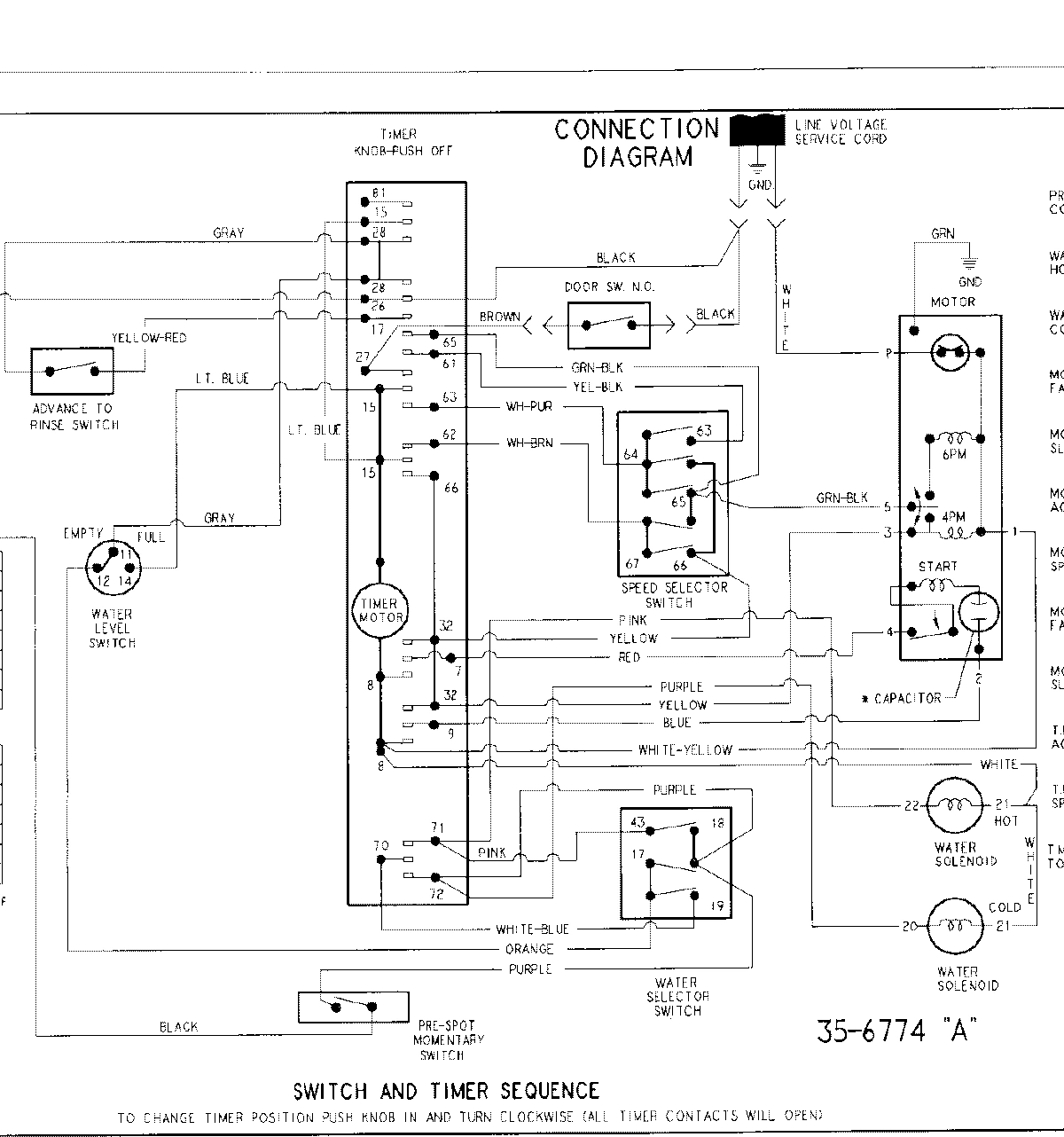 09 - WIRING INFORMATION