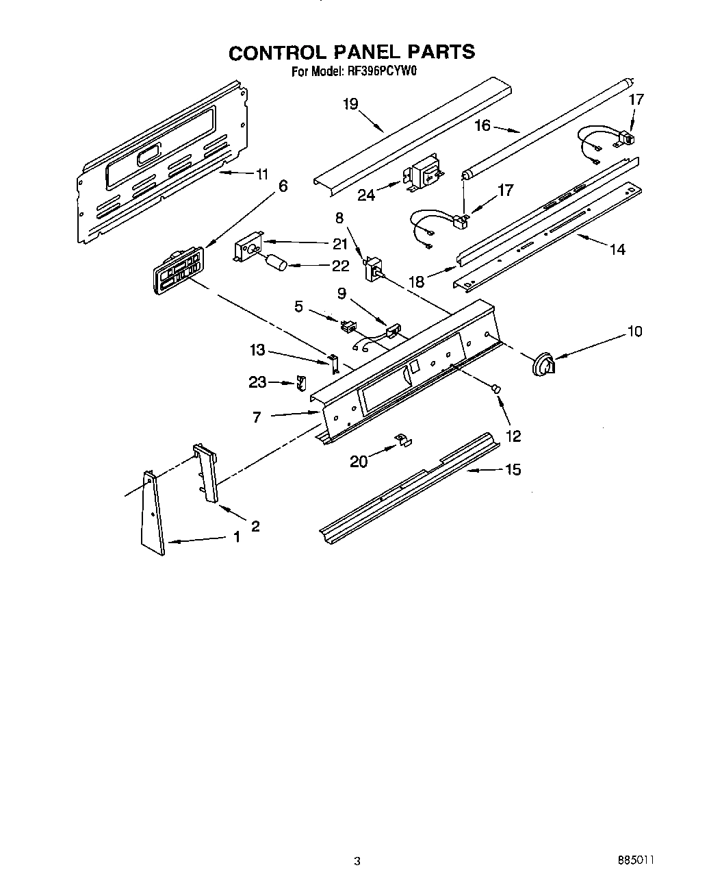 03 - CONTROL PANEL