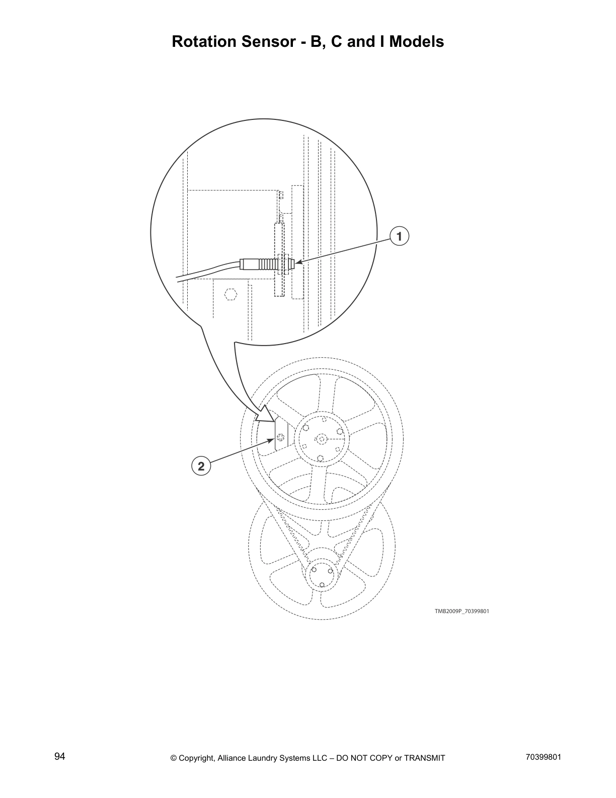 Rotation Sensor - B, C and I Models