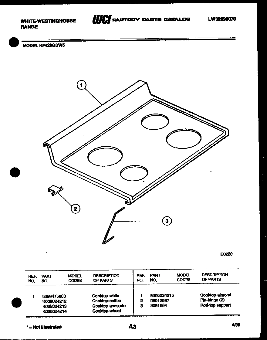 03 - COOKTOP PARTS