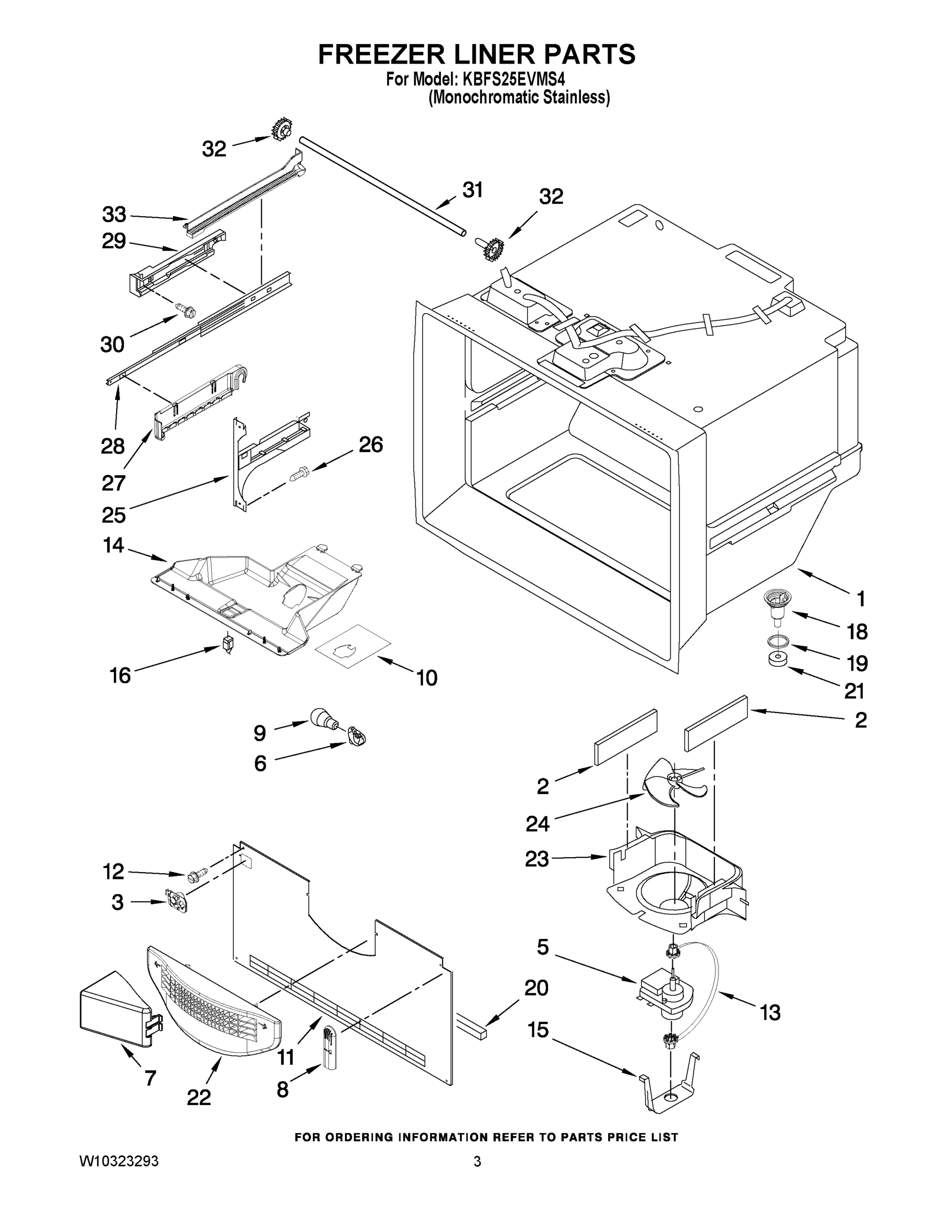 02 - FREEZER LINER PARTS