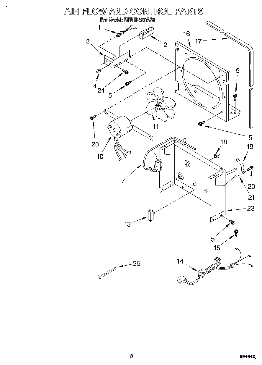 03 - AIR FLOW AND CONTROL